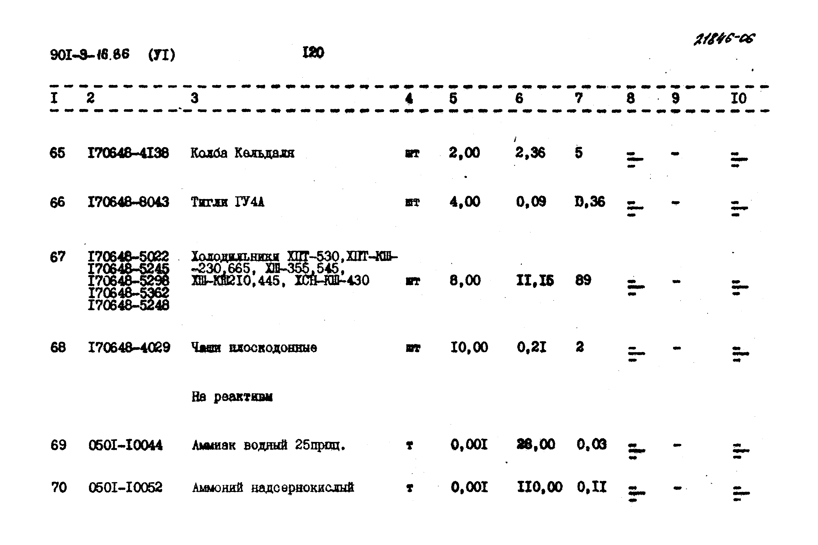 Типовой проект 901-9-16.86