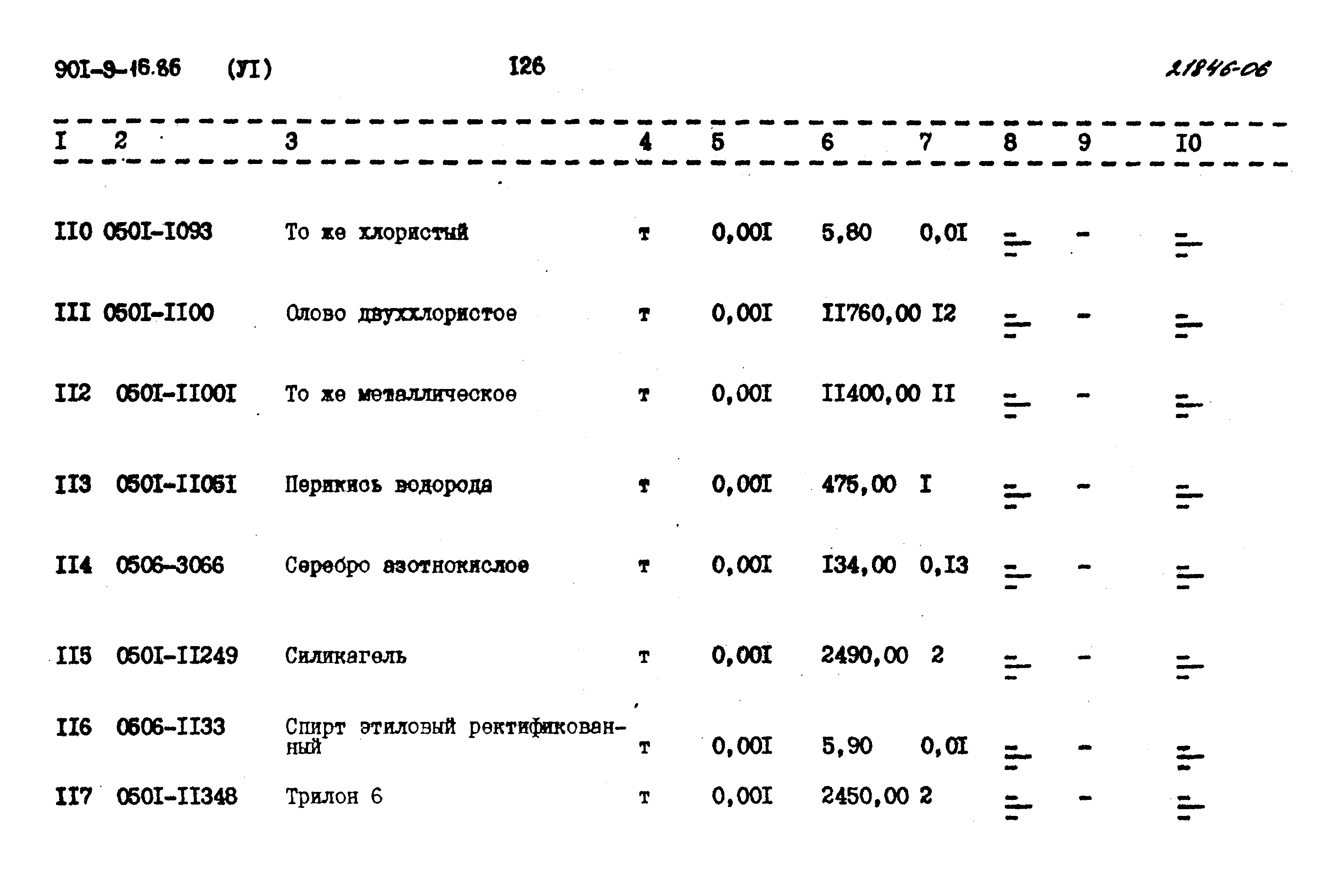 Типовой проект 901-9-16.86