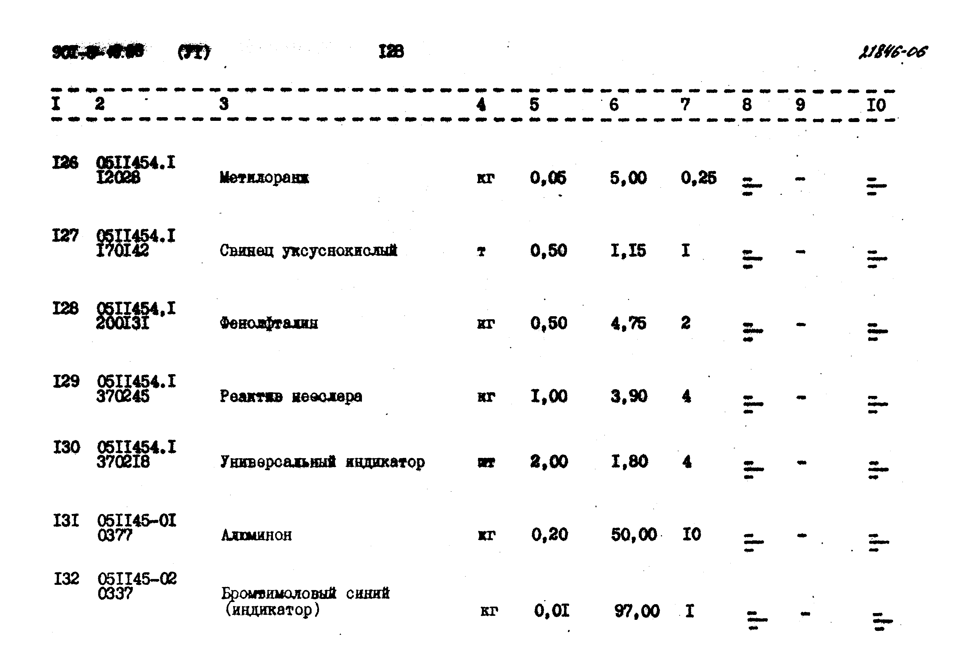 Типовой проект 901-9-16.86