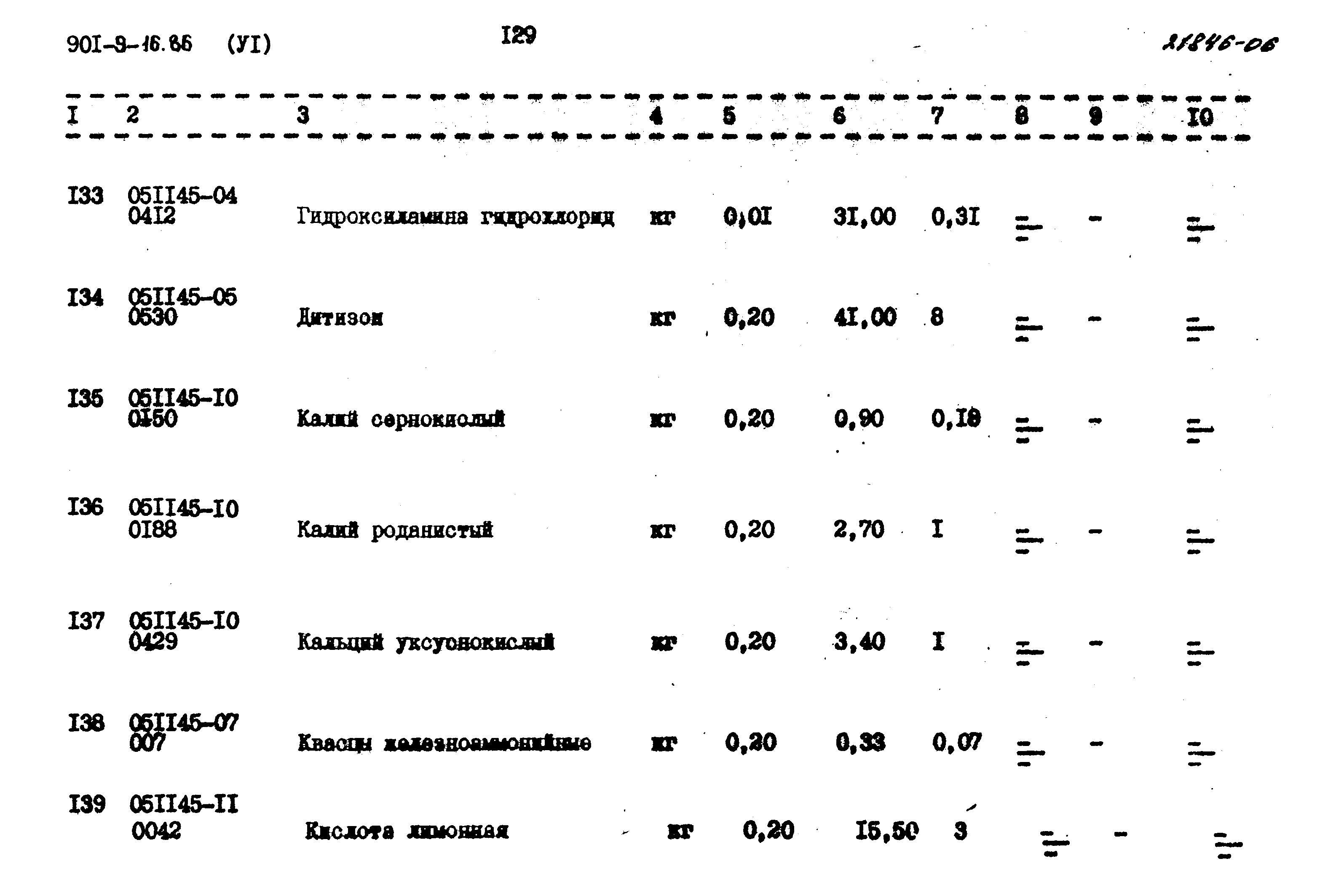 Типовой проект 901-9-16.86