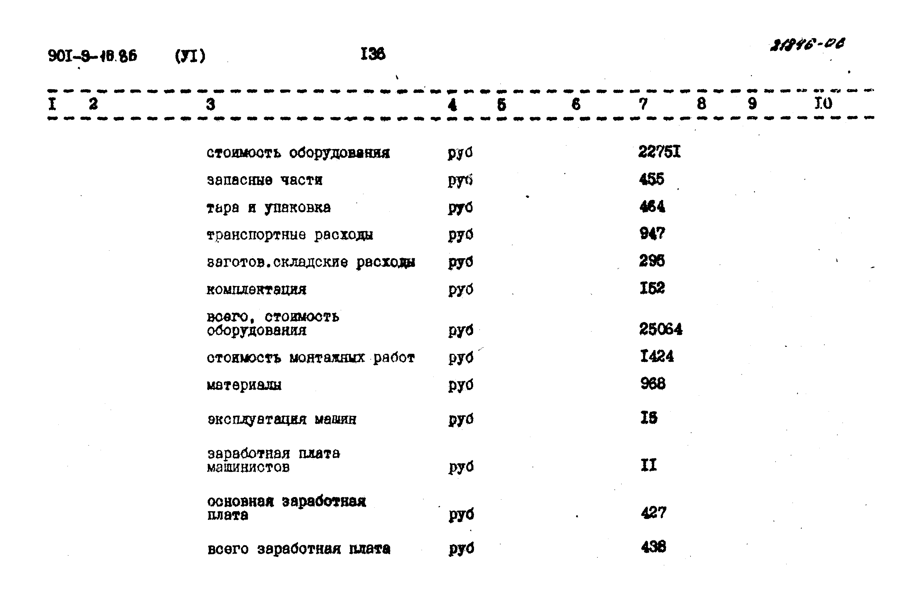 Типовой проект 901-9-16.86