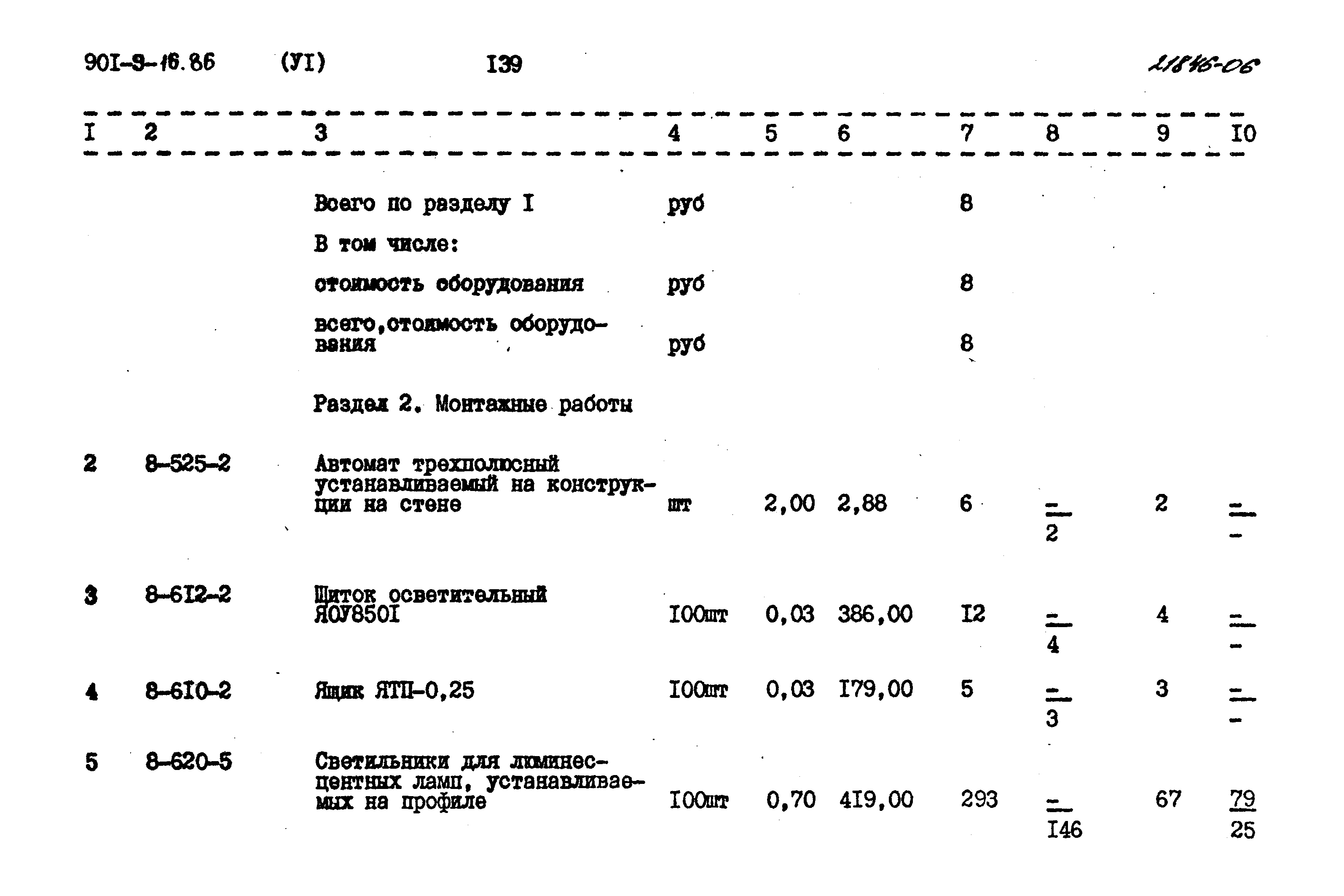 Типовой проект 901-9-16.86