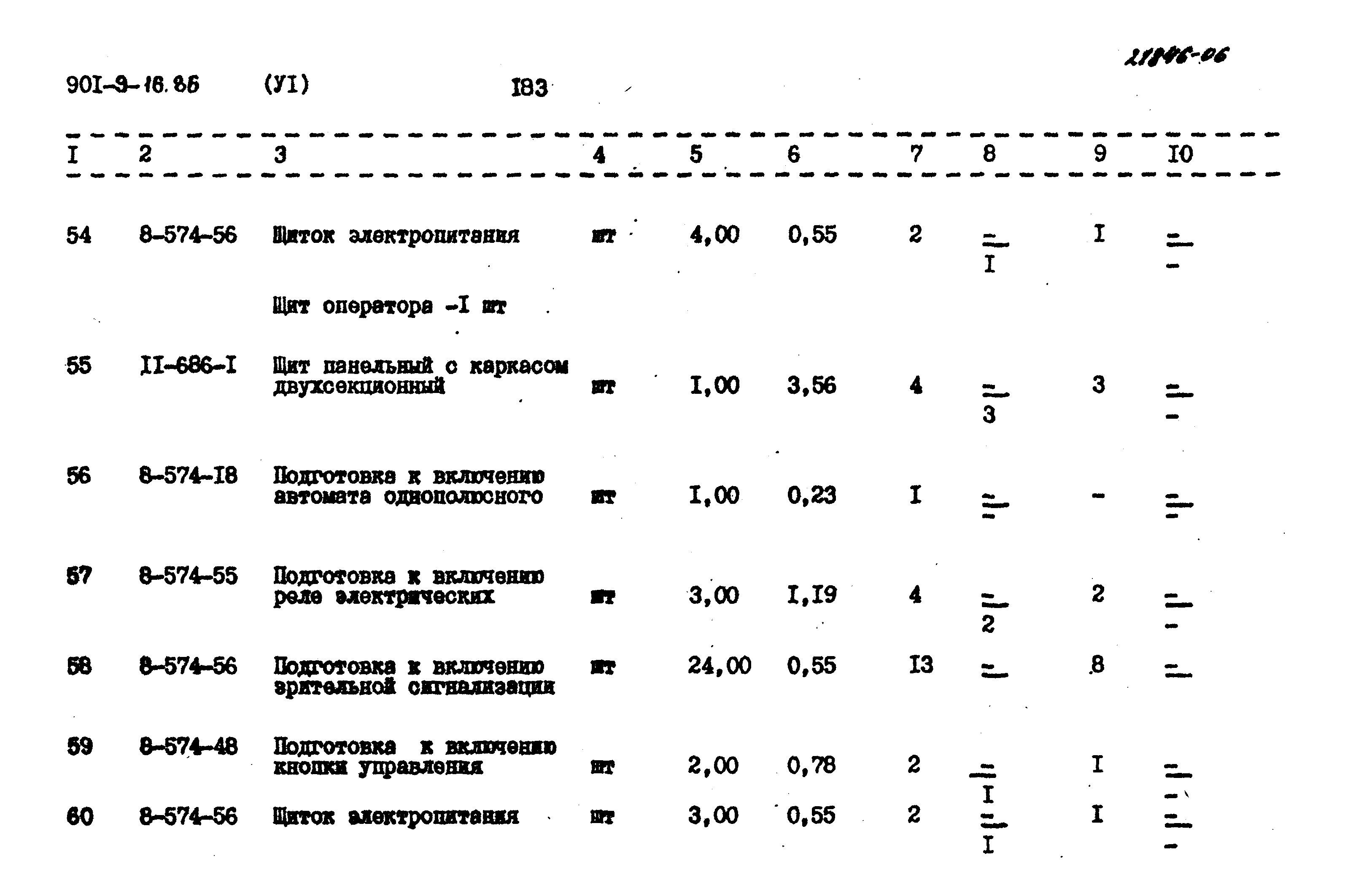 Типовой проект 901-9-16.86