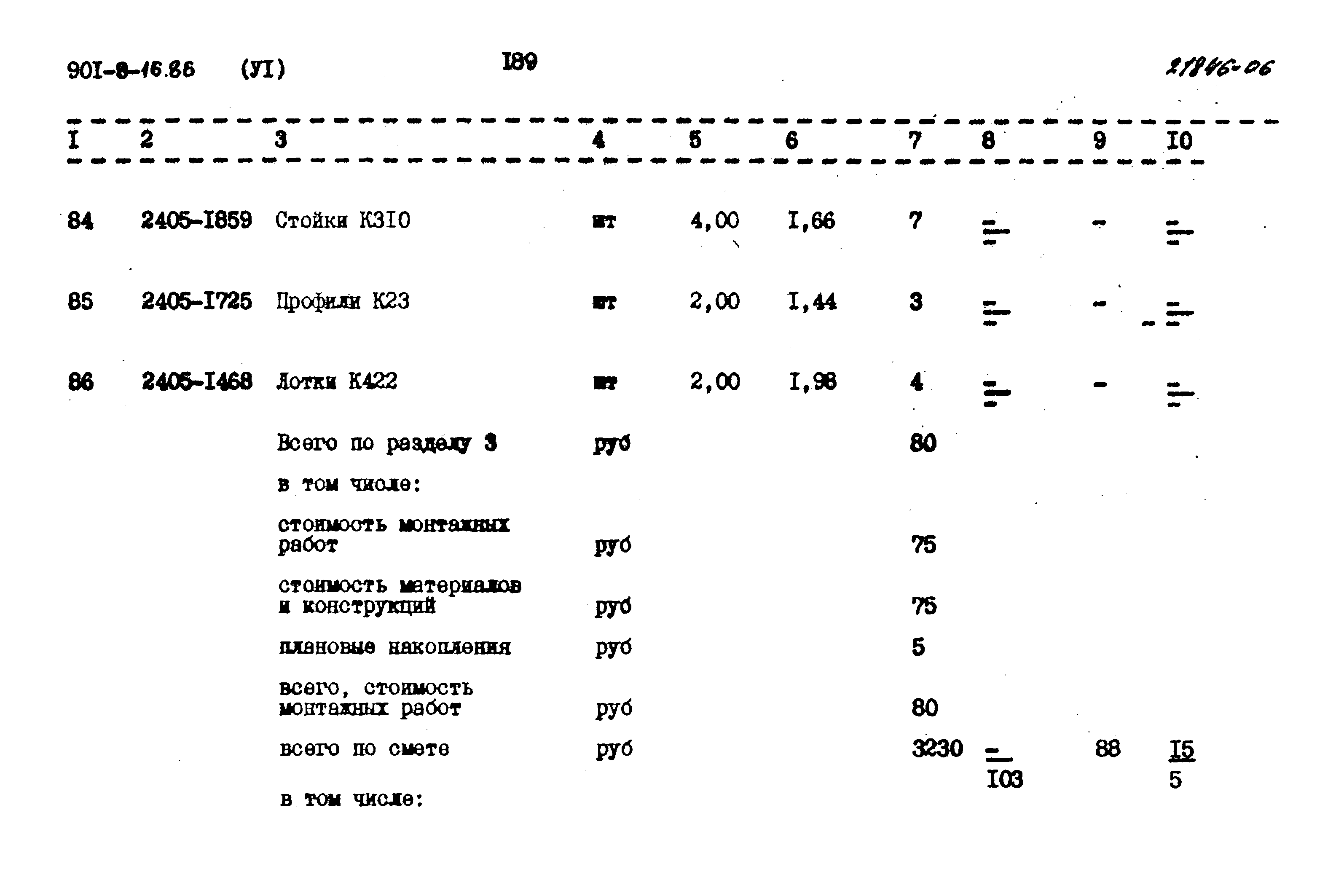 Типовой проект 901-9-16.86