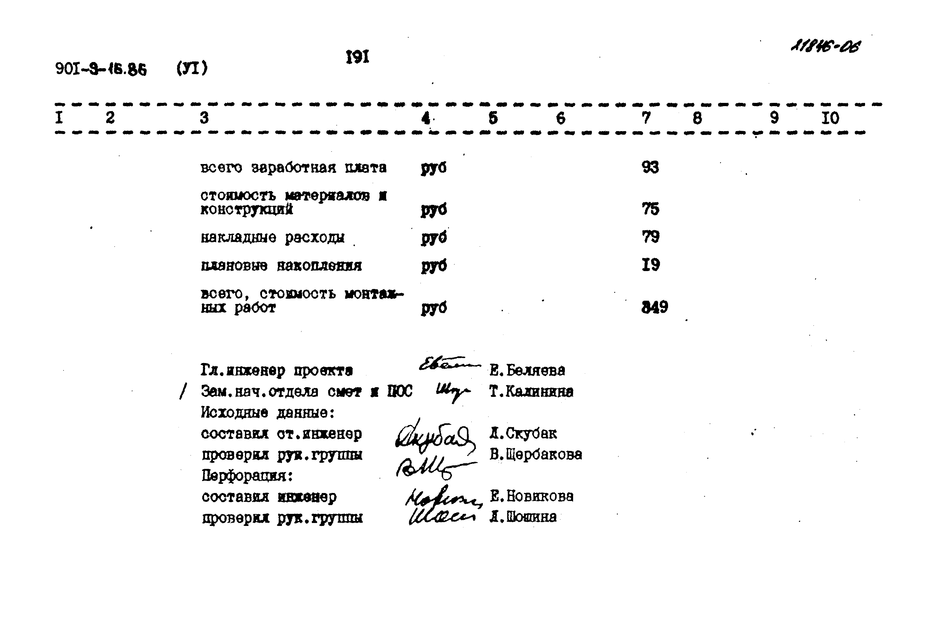 Типовой проект 901-9-16.86