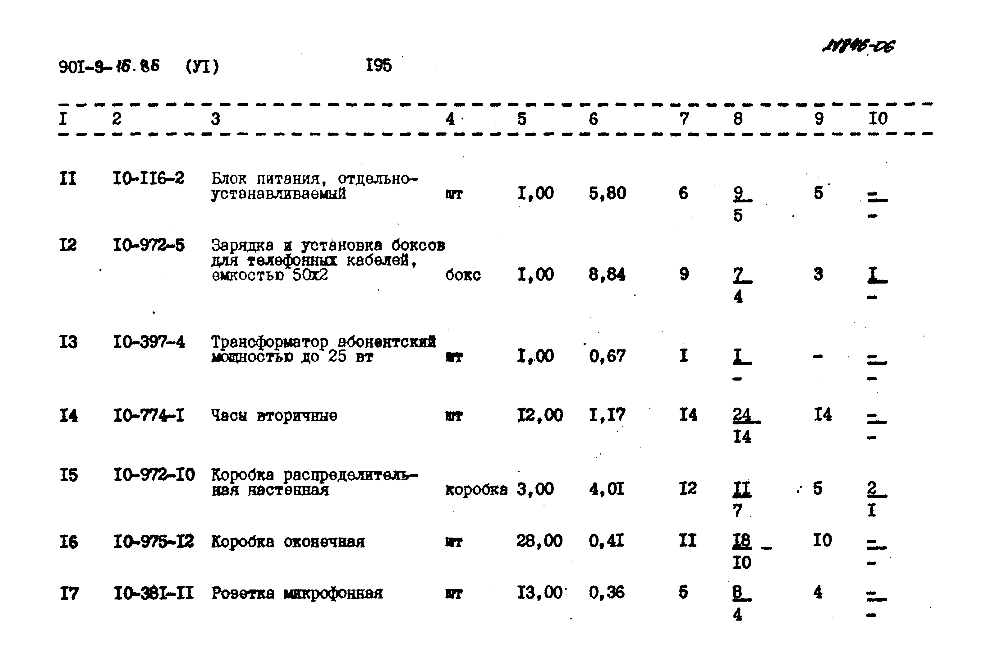 Типовой проект 901-9-16.86