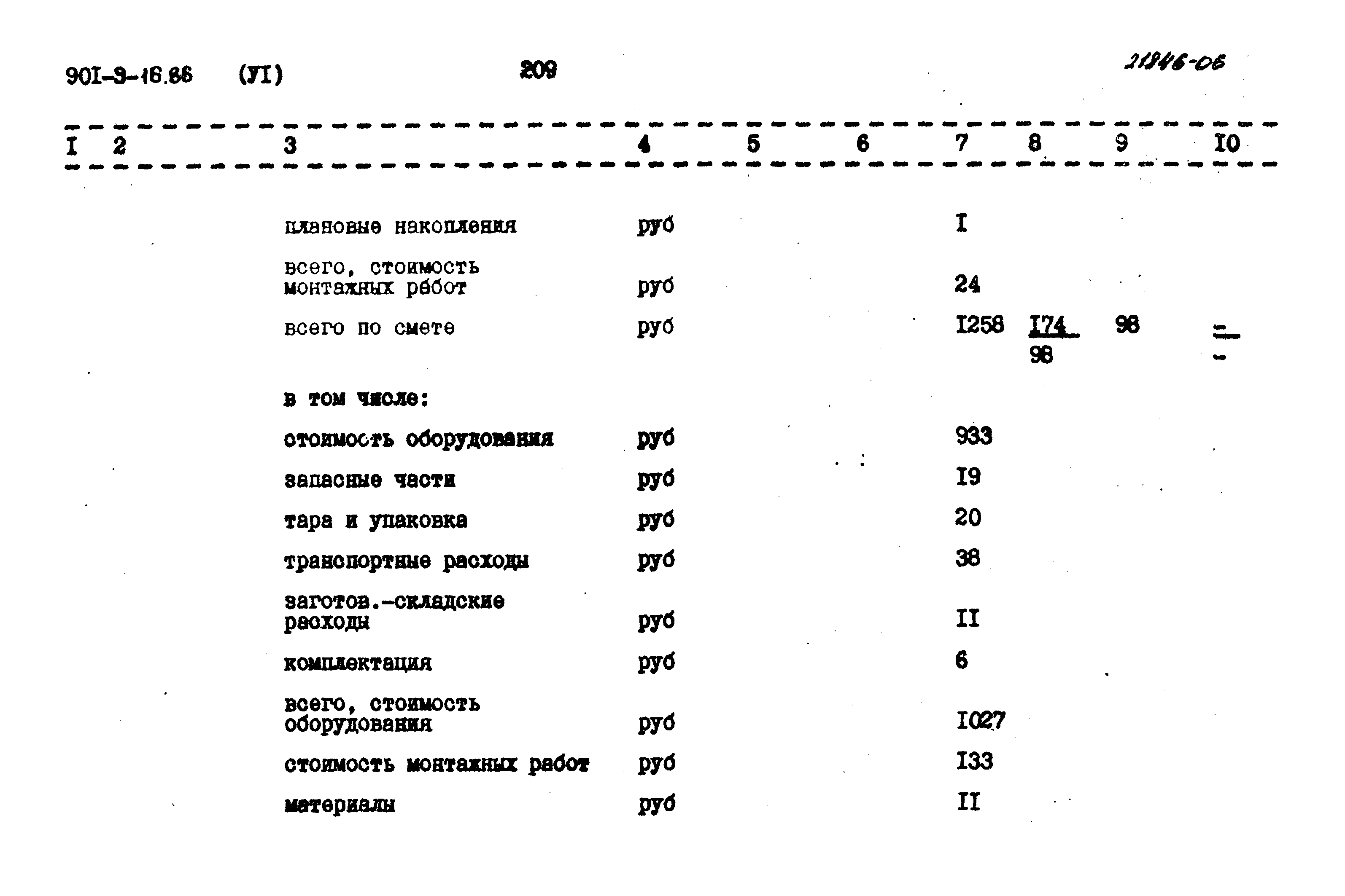 Типовой проект 901-9-16.86