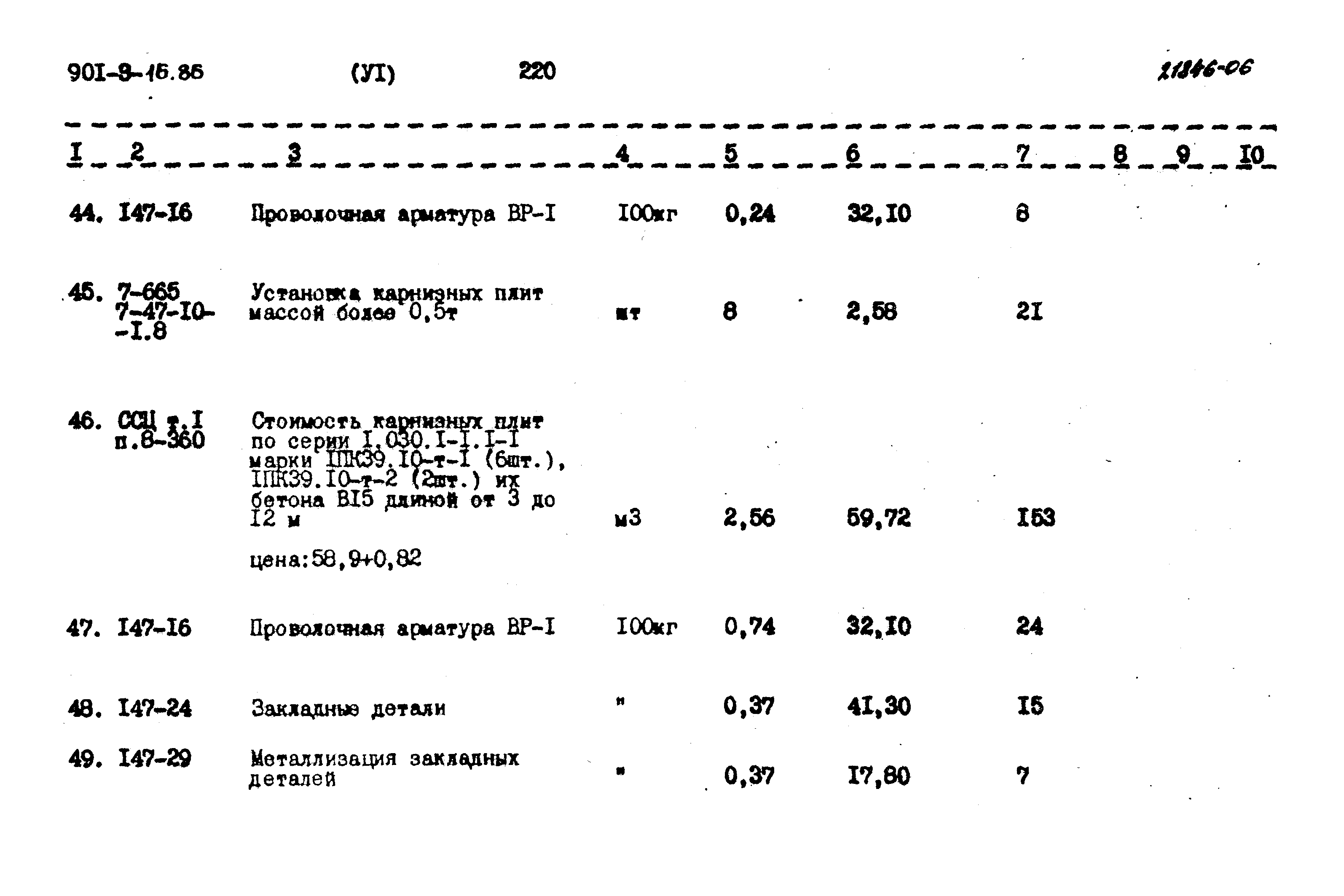 Типовой проект 901-9-16.86