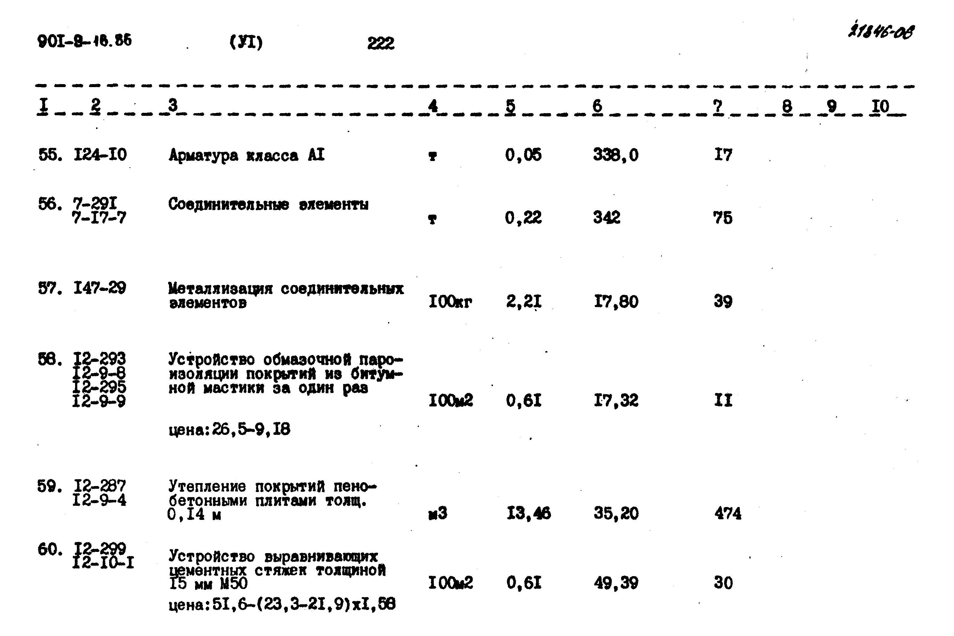 Типовой проект 901-9-16.86