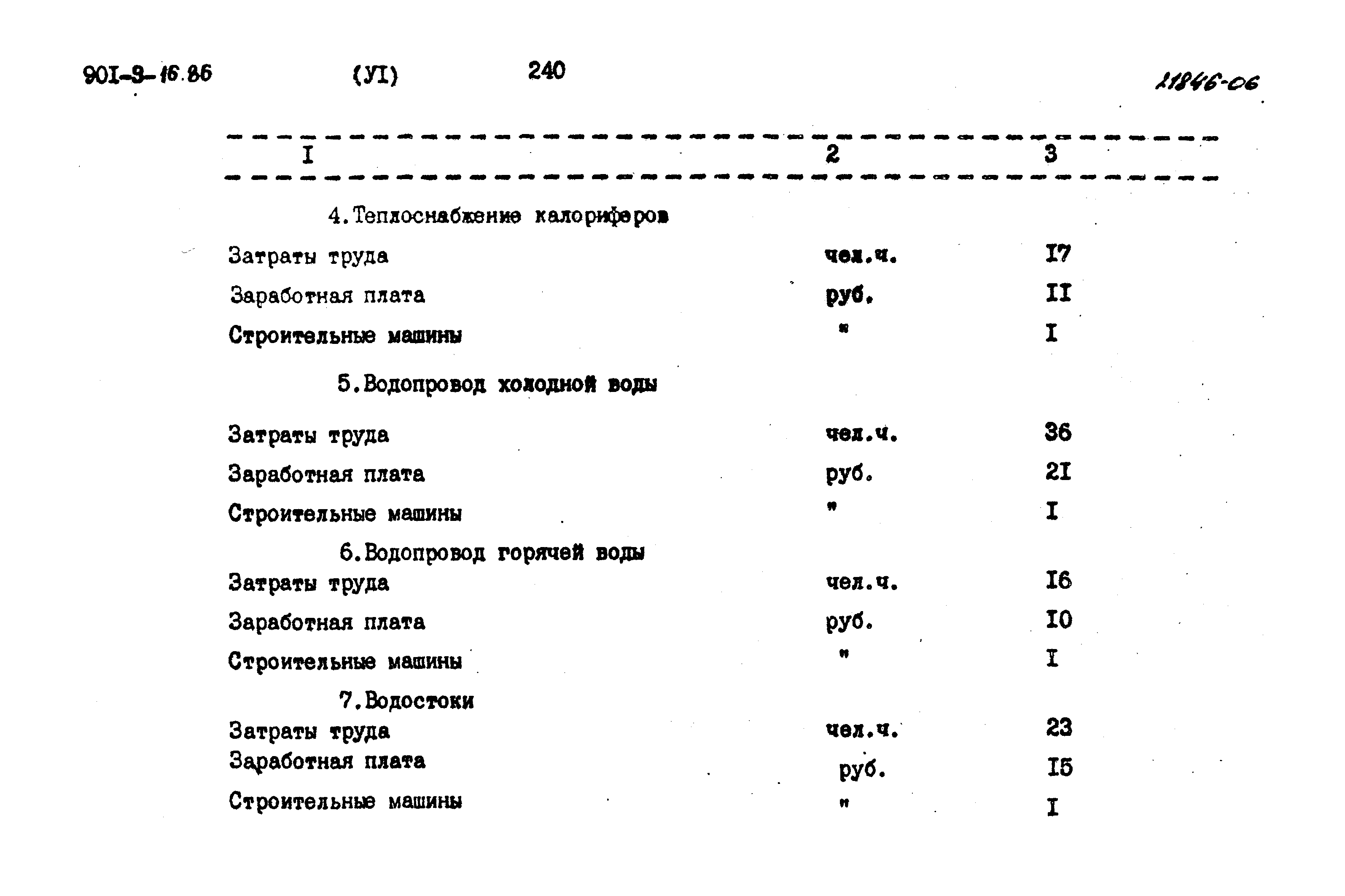 Типовой проект 901-9-16.86