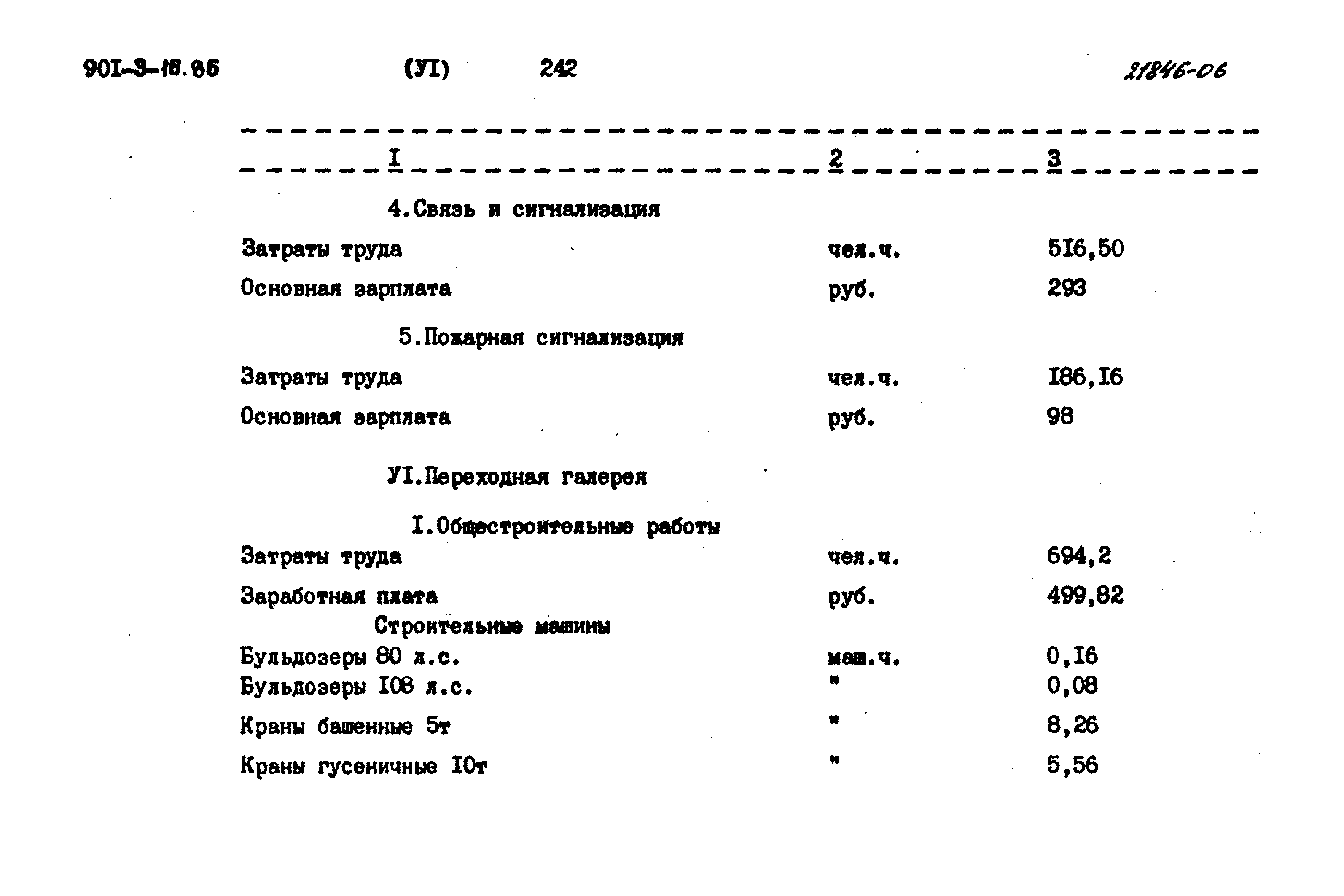 Типовой проект 901-9-16.86