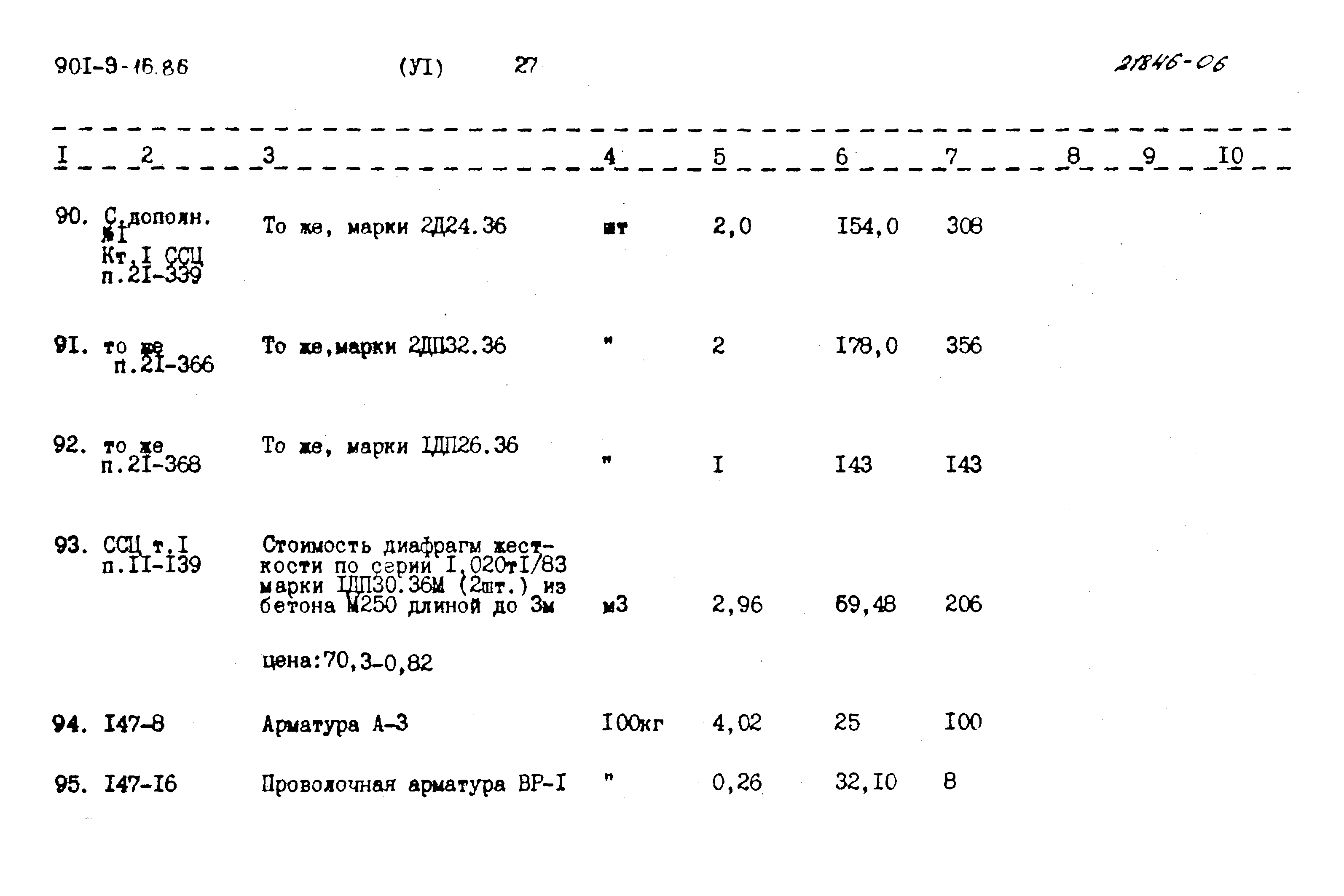 Типовой проект 901-9-16.86