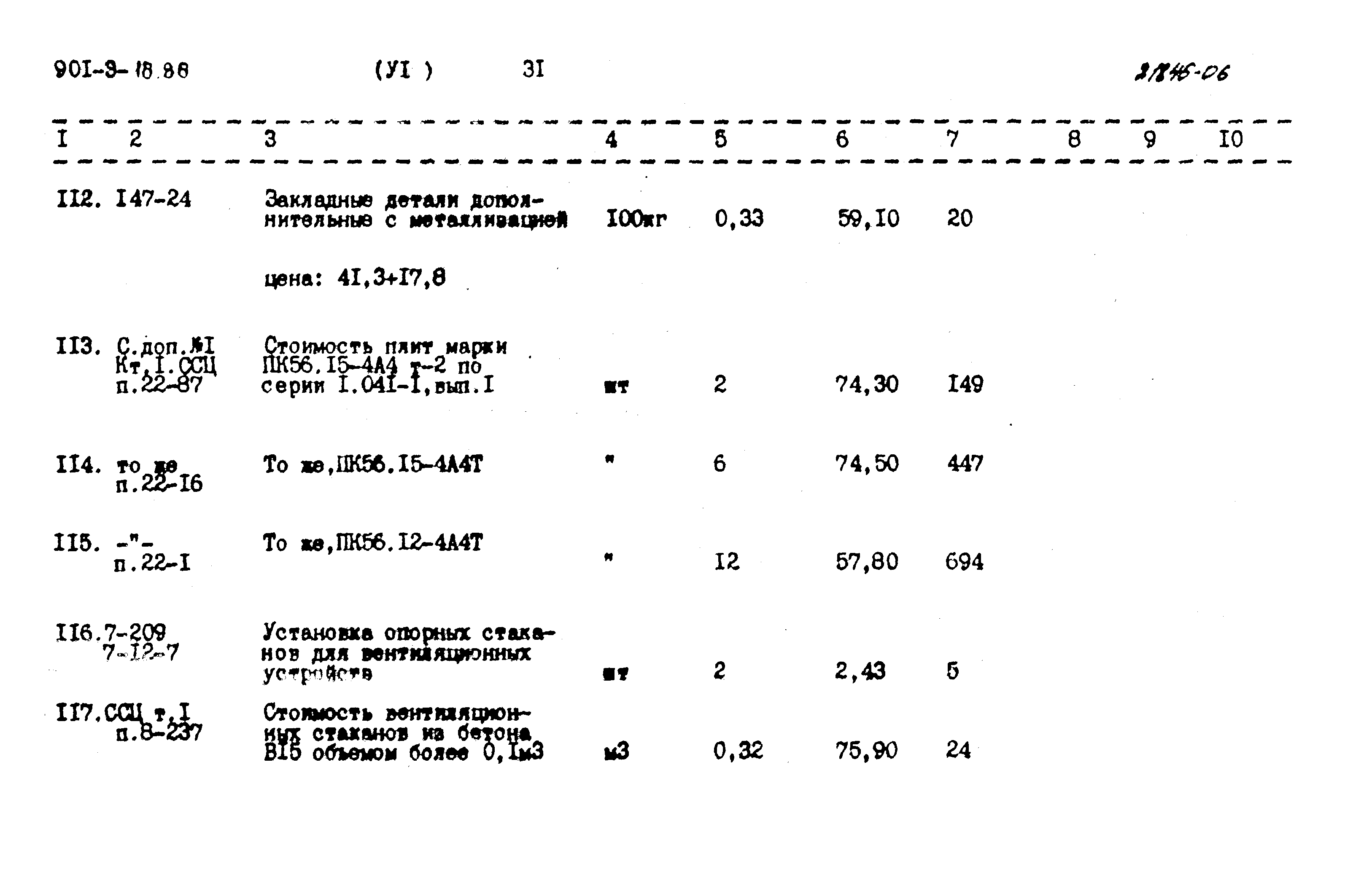 Типовой проект 901-9-16.86