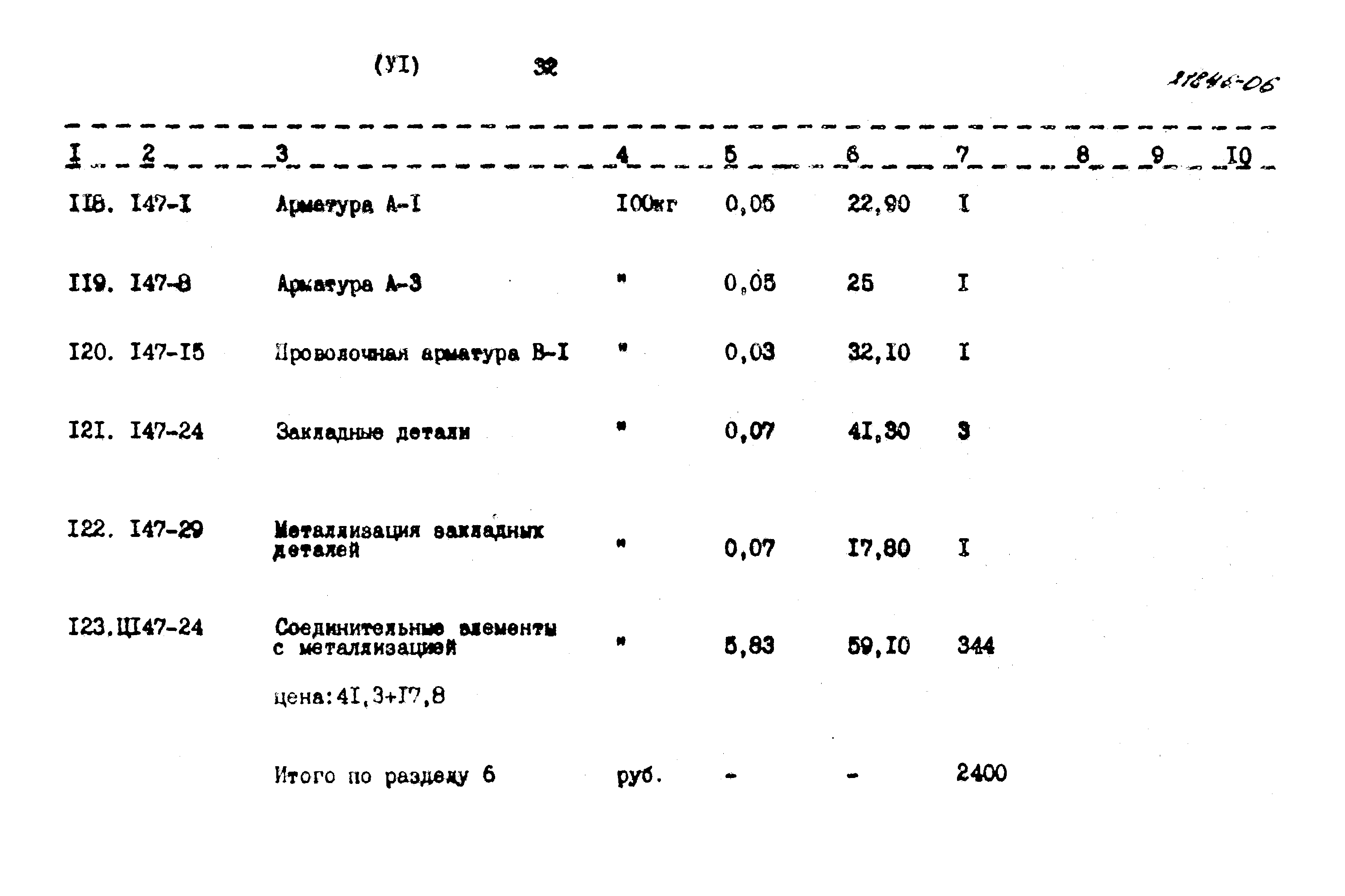 Типовой проект 901-9-16.86