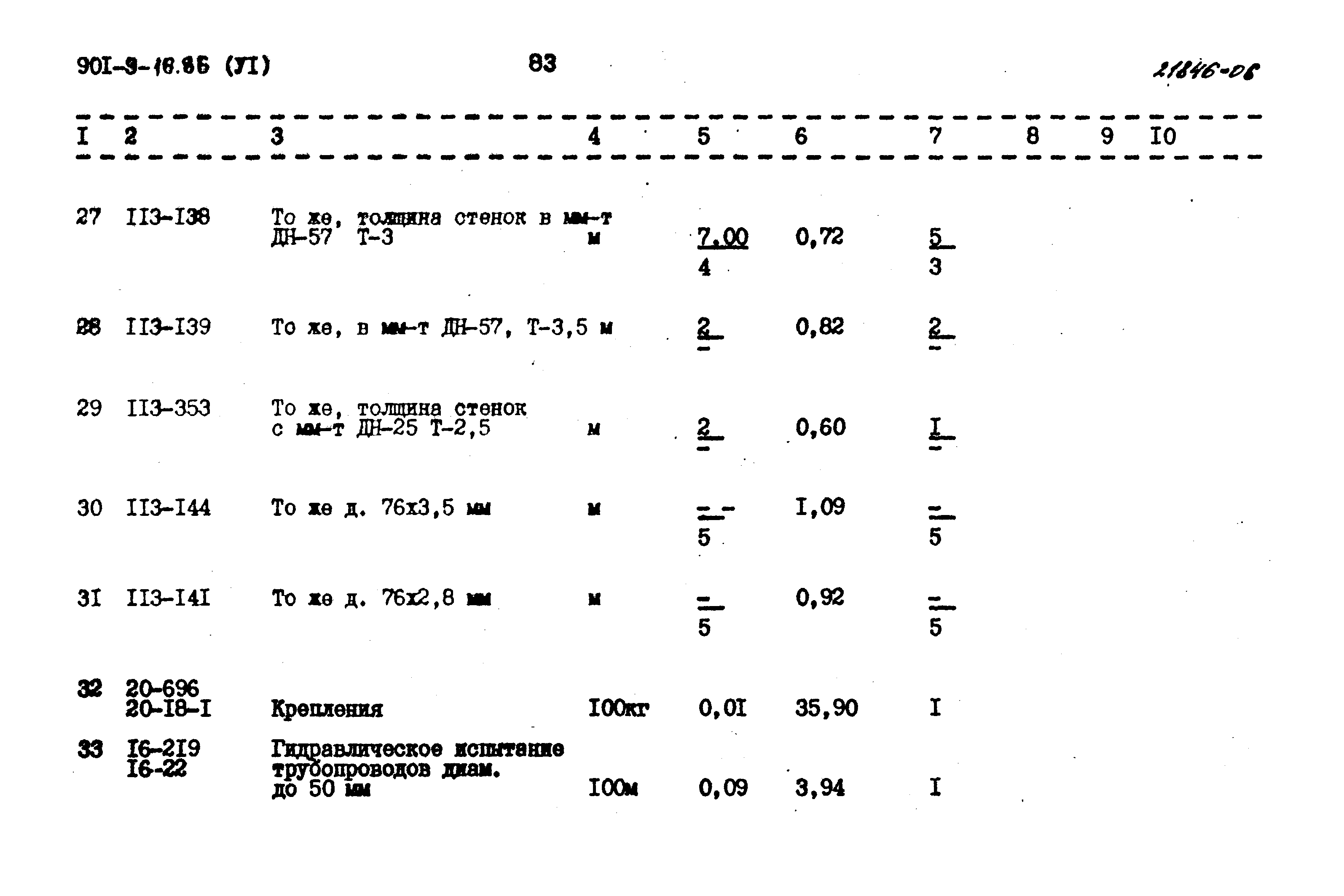 Типовой проект 901-9-16.86