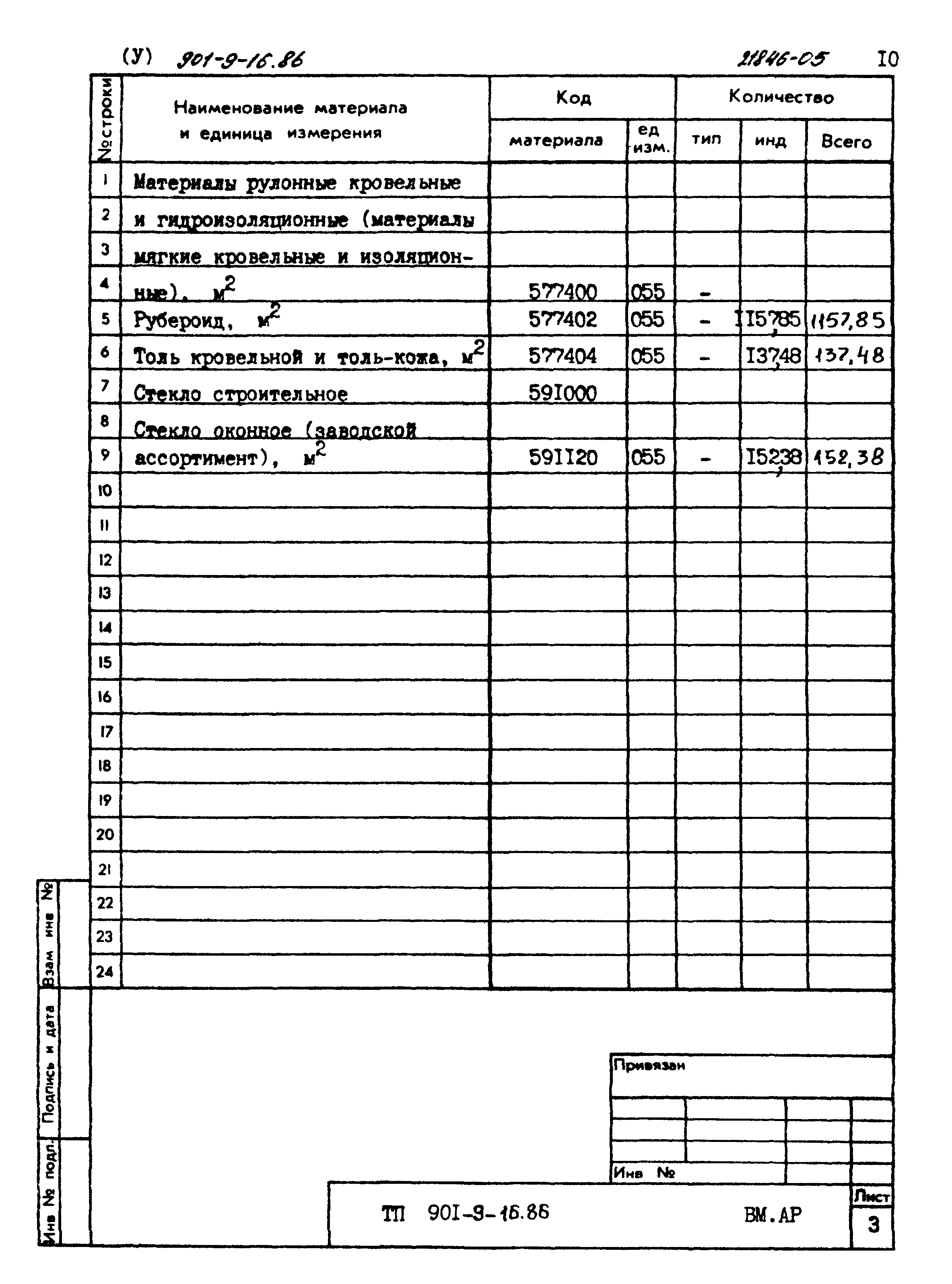 Типовой проект 901-9-16.86