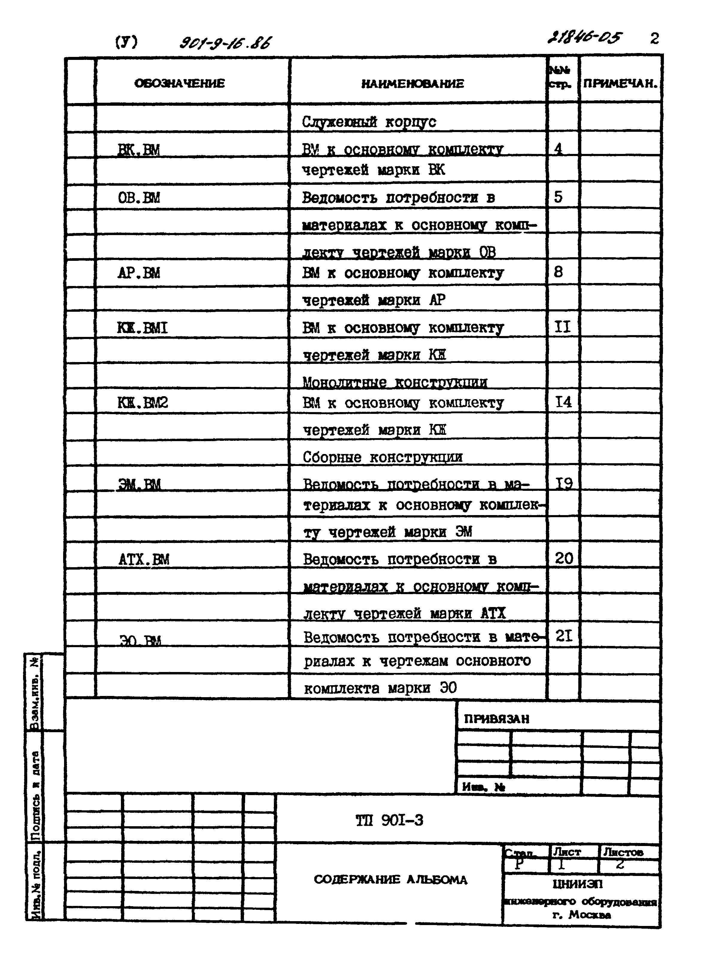 Типовой проект 901-9-16.86