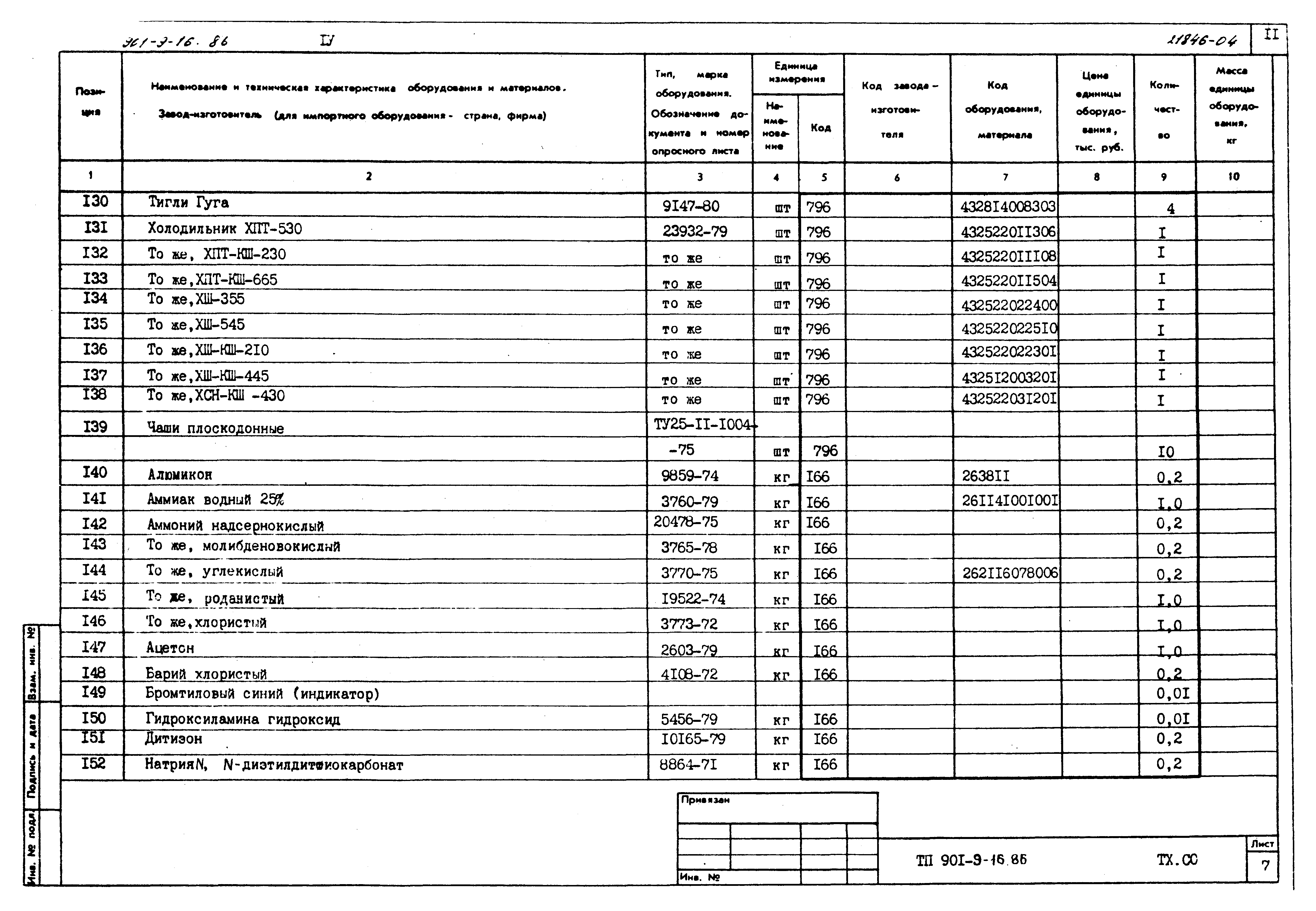 Типовой проект 901-9-16.86