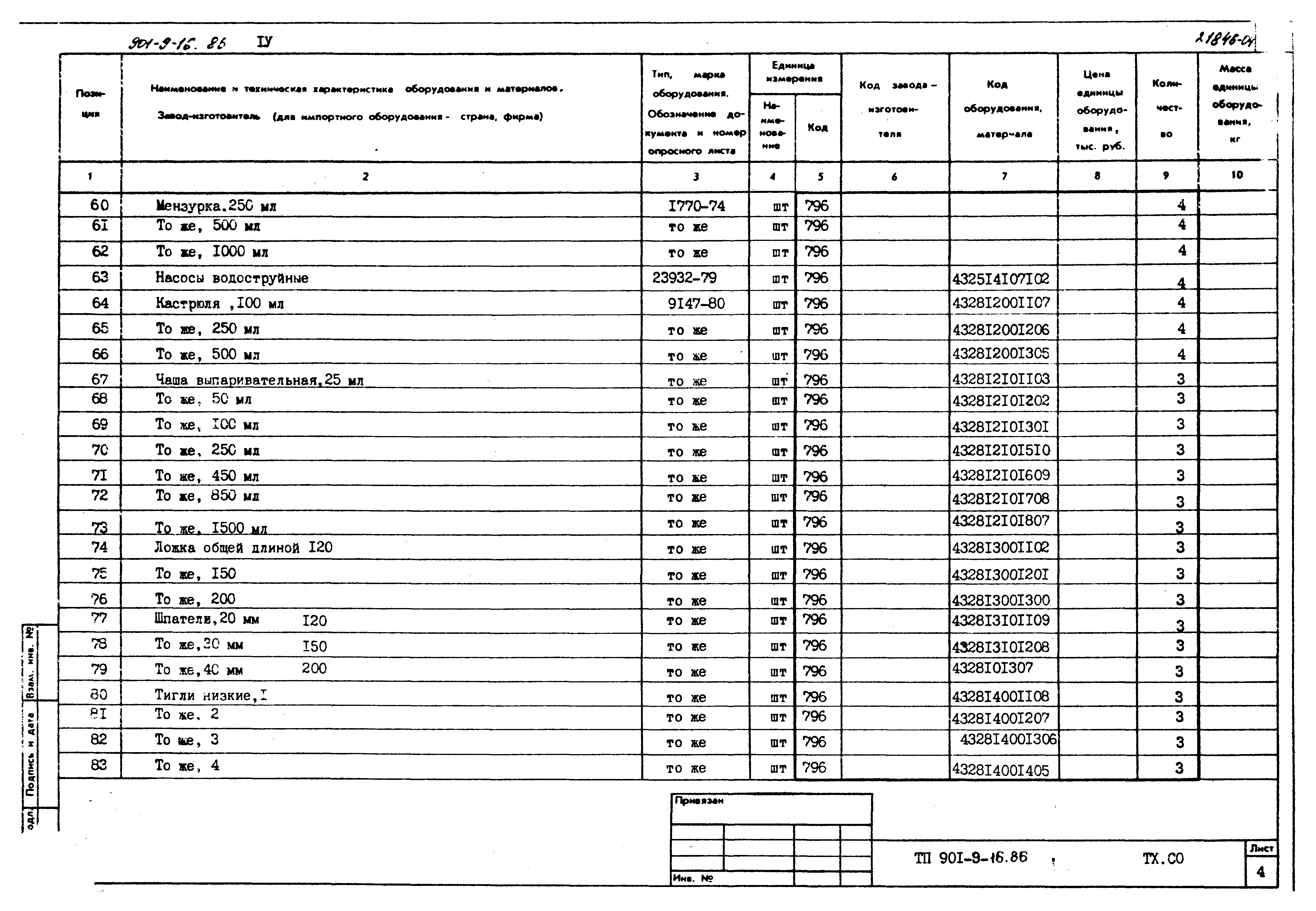 Типовой проект 901-9-16.86