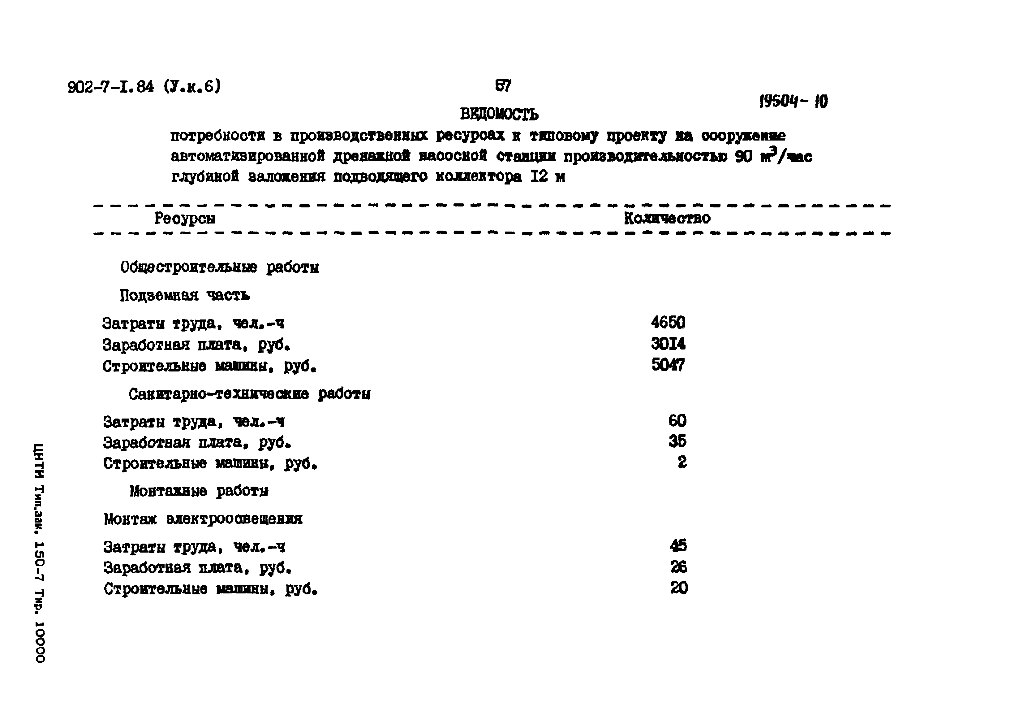 Типовой проект 902-7-1.84