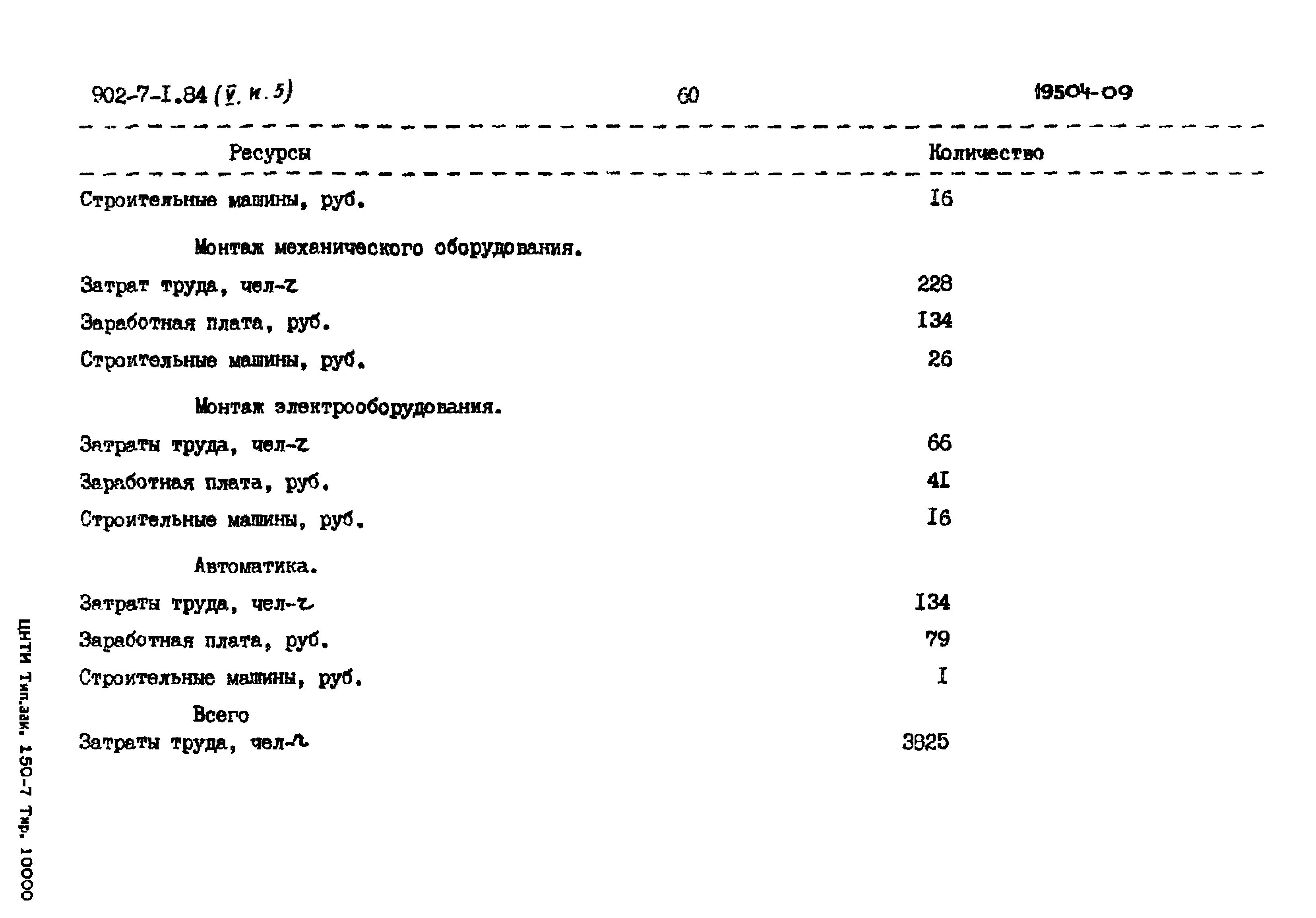 Типовой проект 902-7-1.84