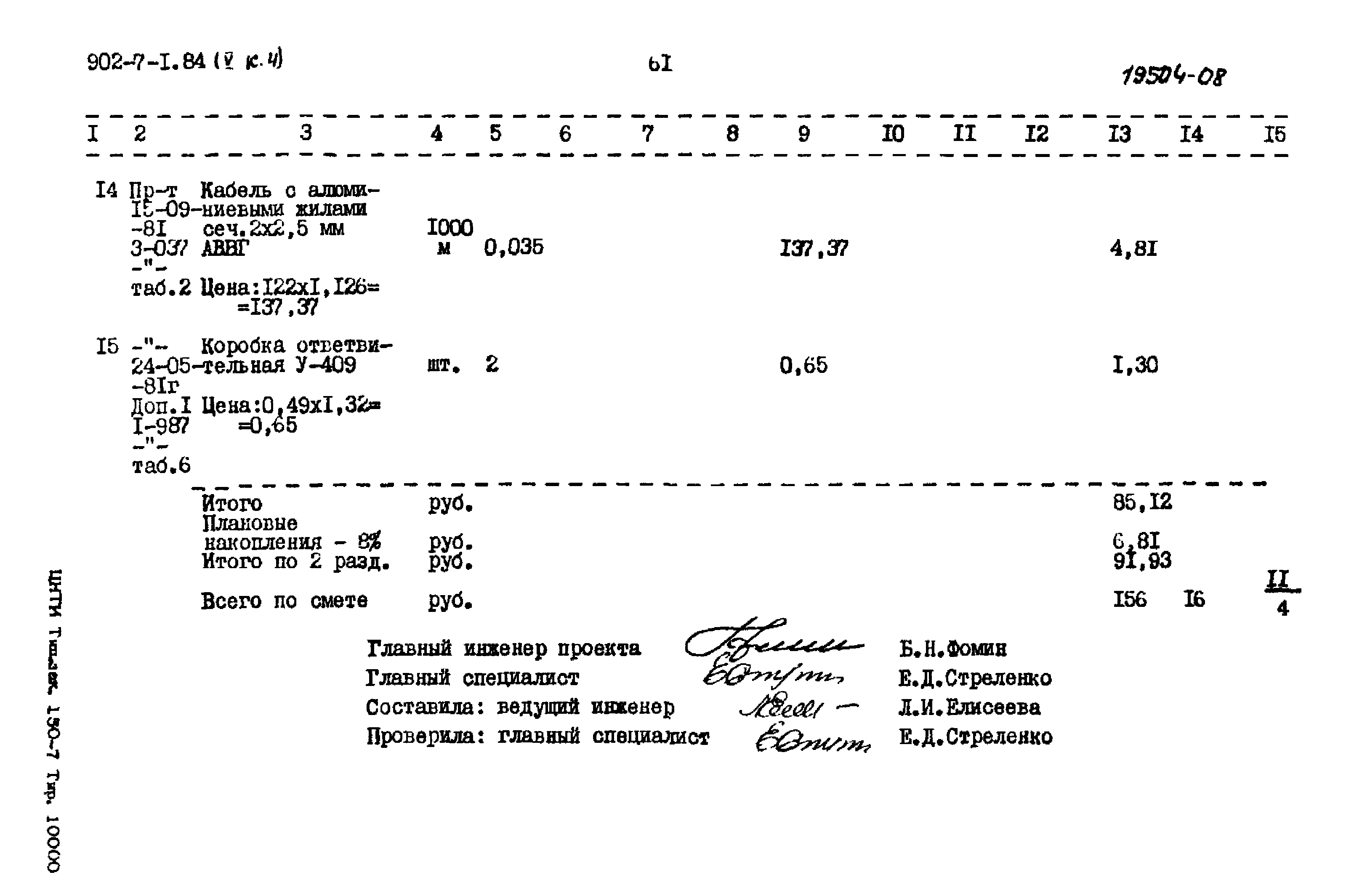 Типовой проект 902-7-1.84