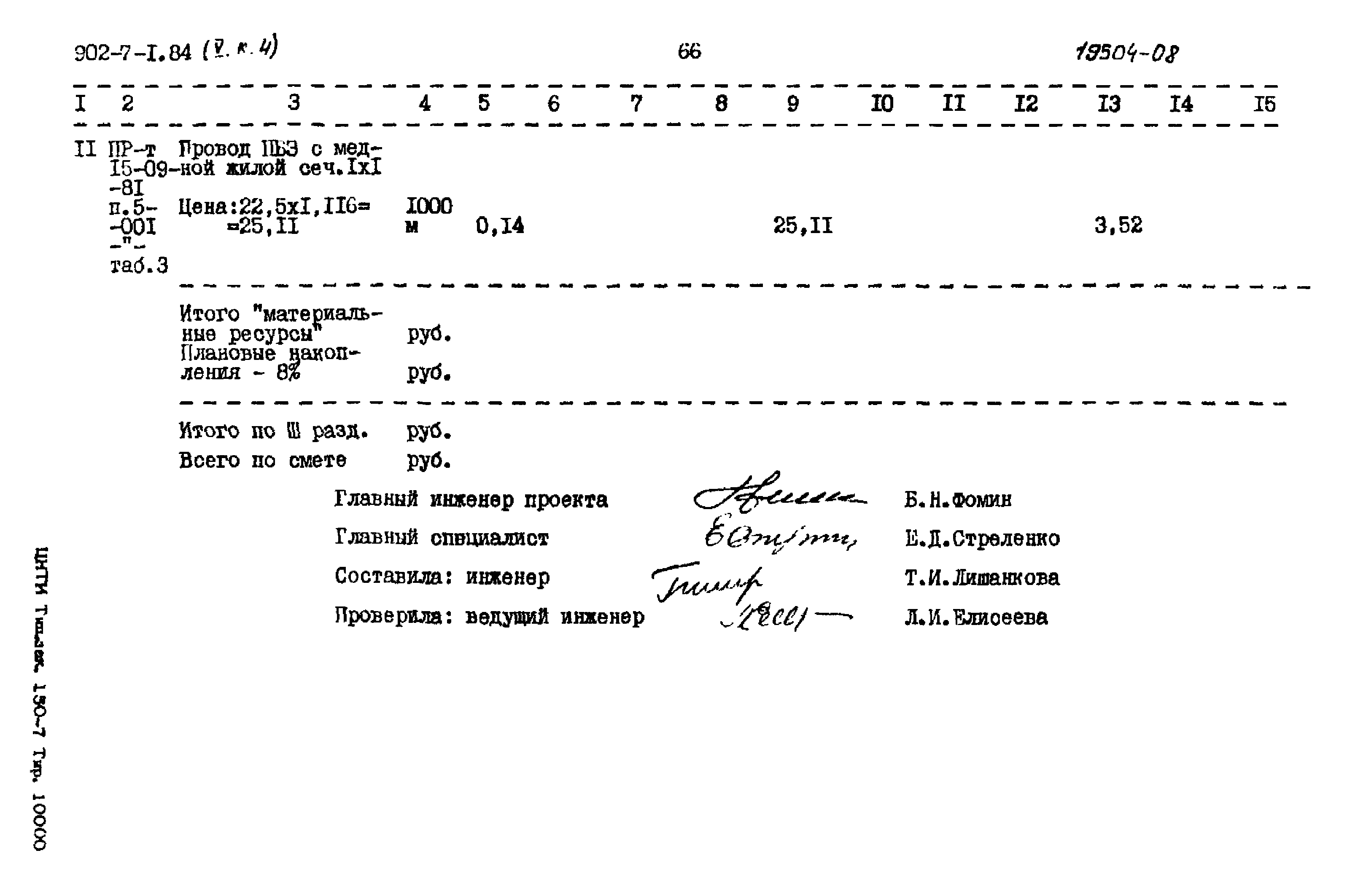 Типовой проект 902-7-1.84