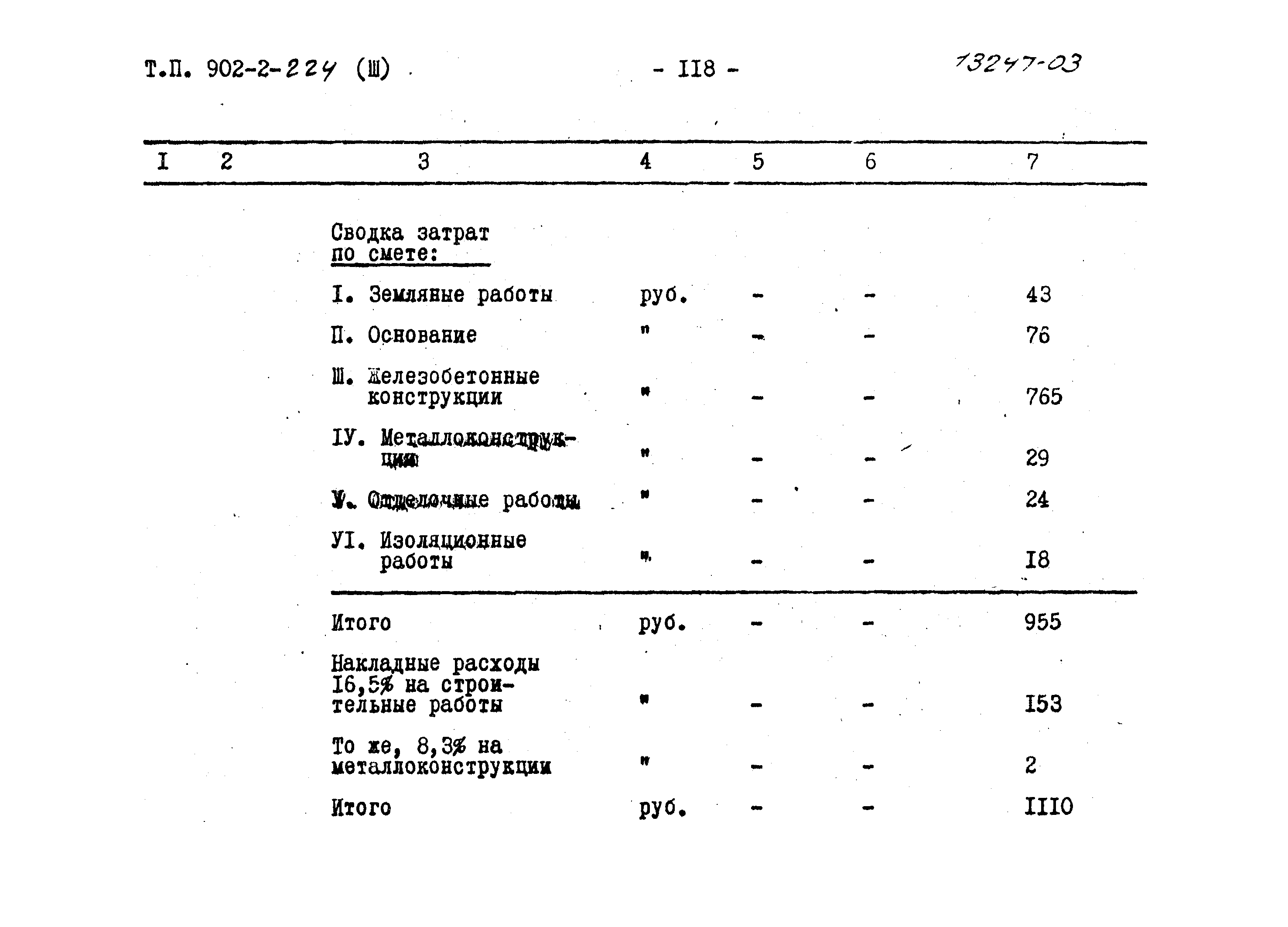 Типовой проект 902-2-224