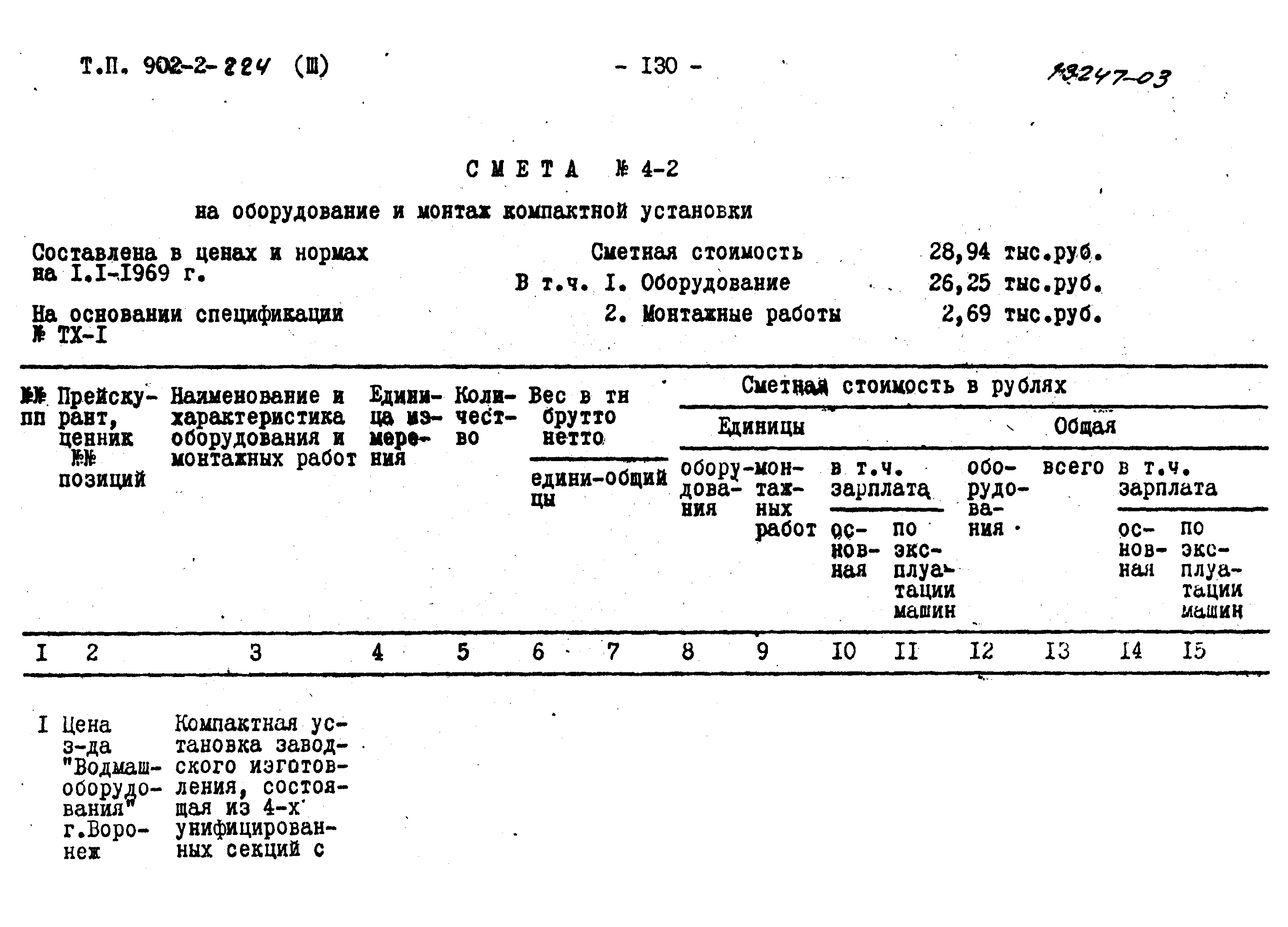 Типовой проект 902-2-224