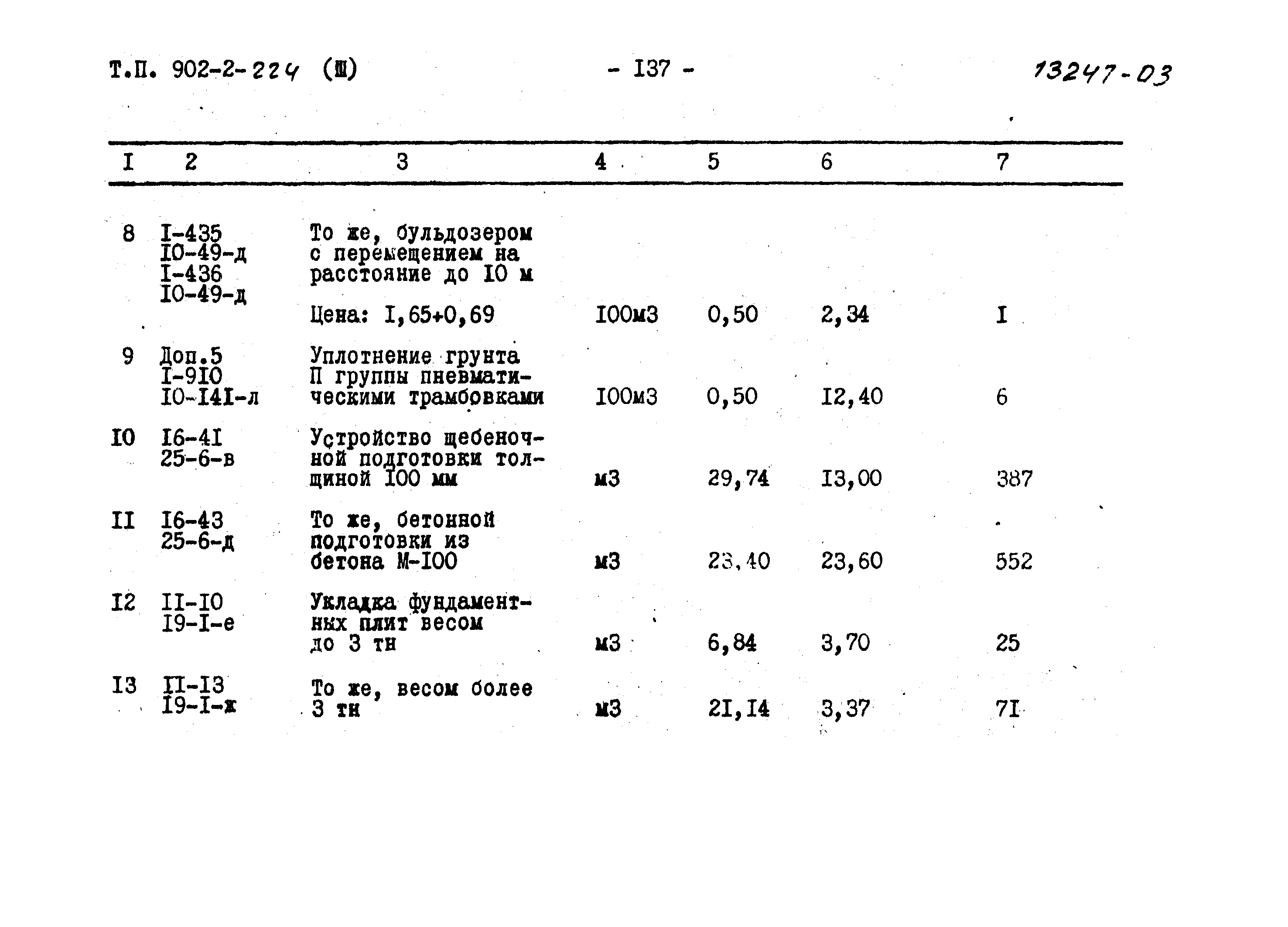 Типовой проект 902-2-224