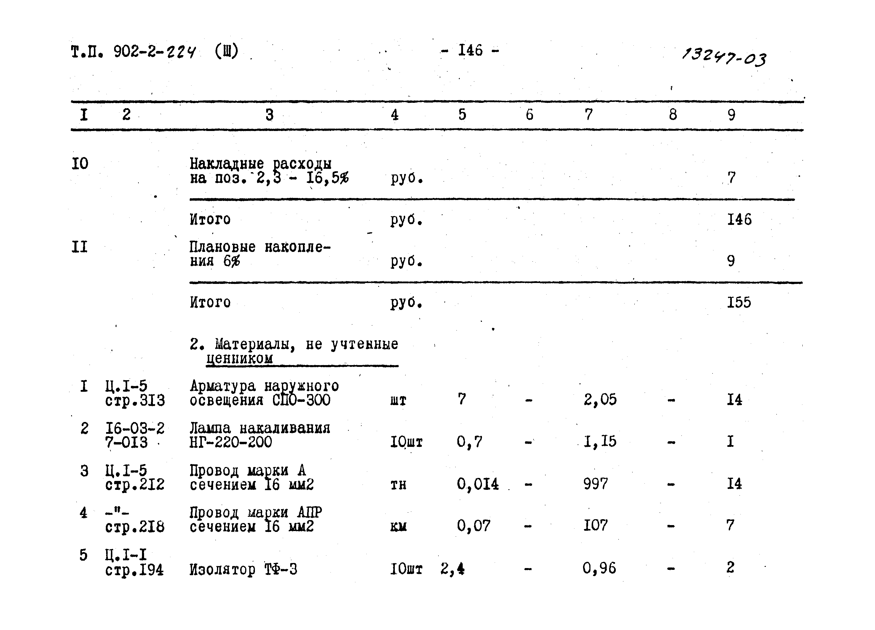 Типовой проект 902-2-224