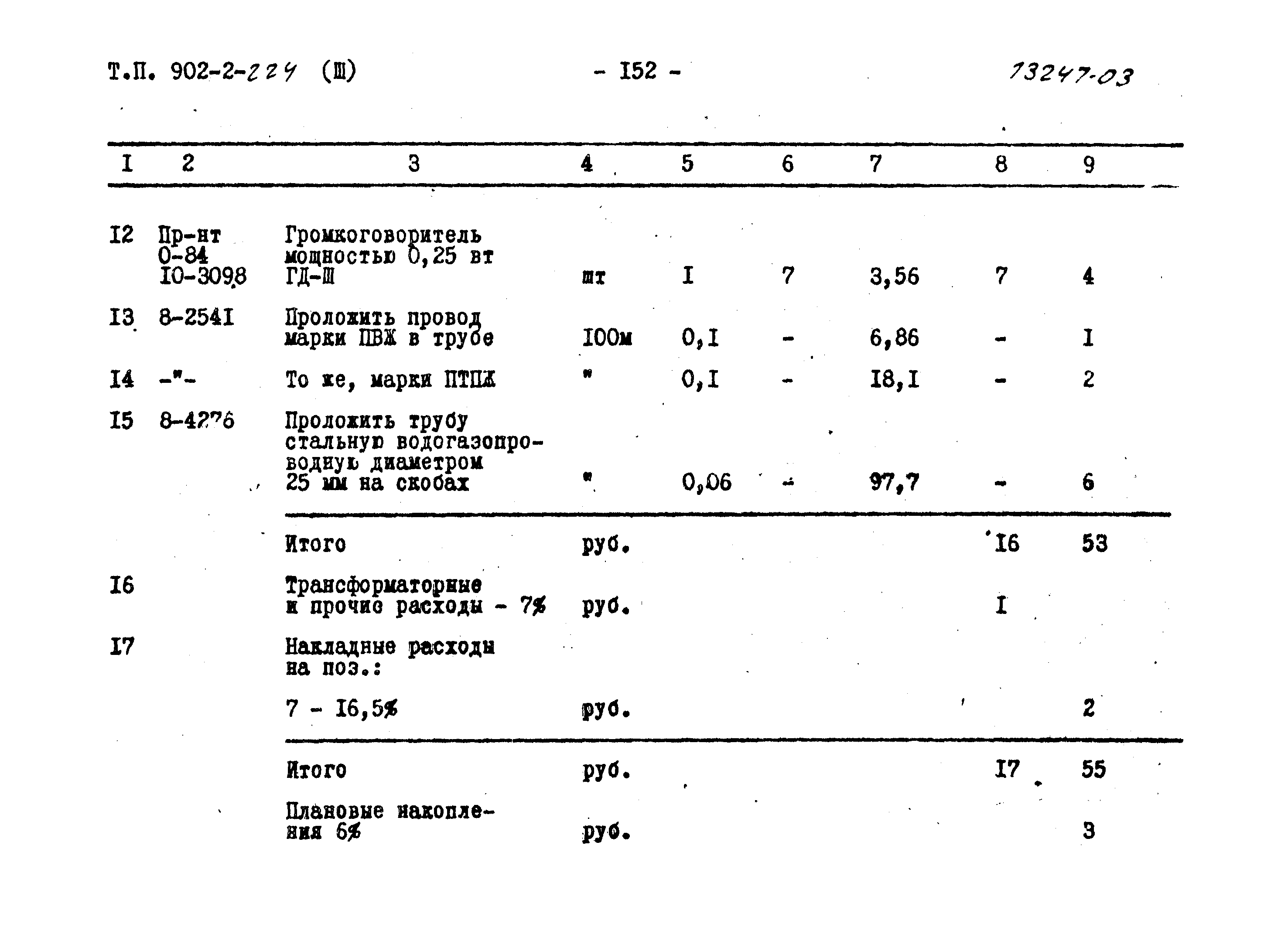 Типовой проект 902-2-224