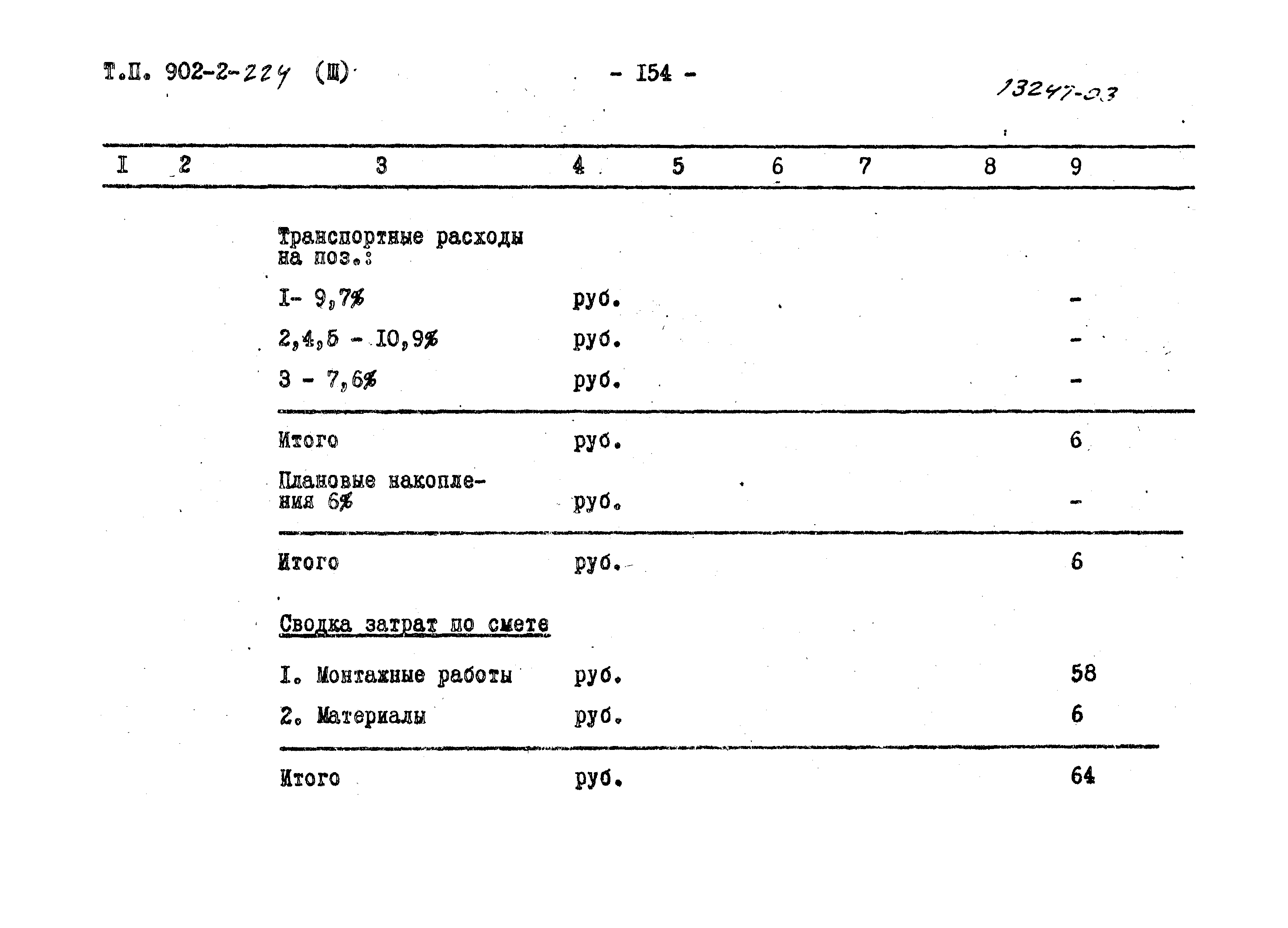 Типовой проект 902-2-224