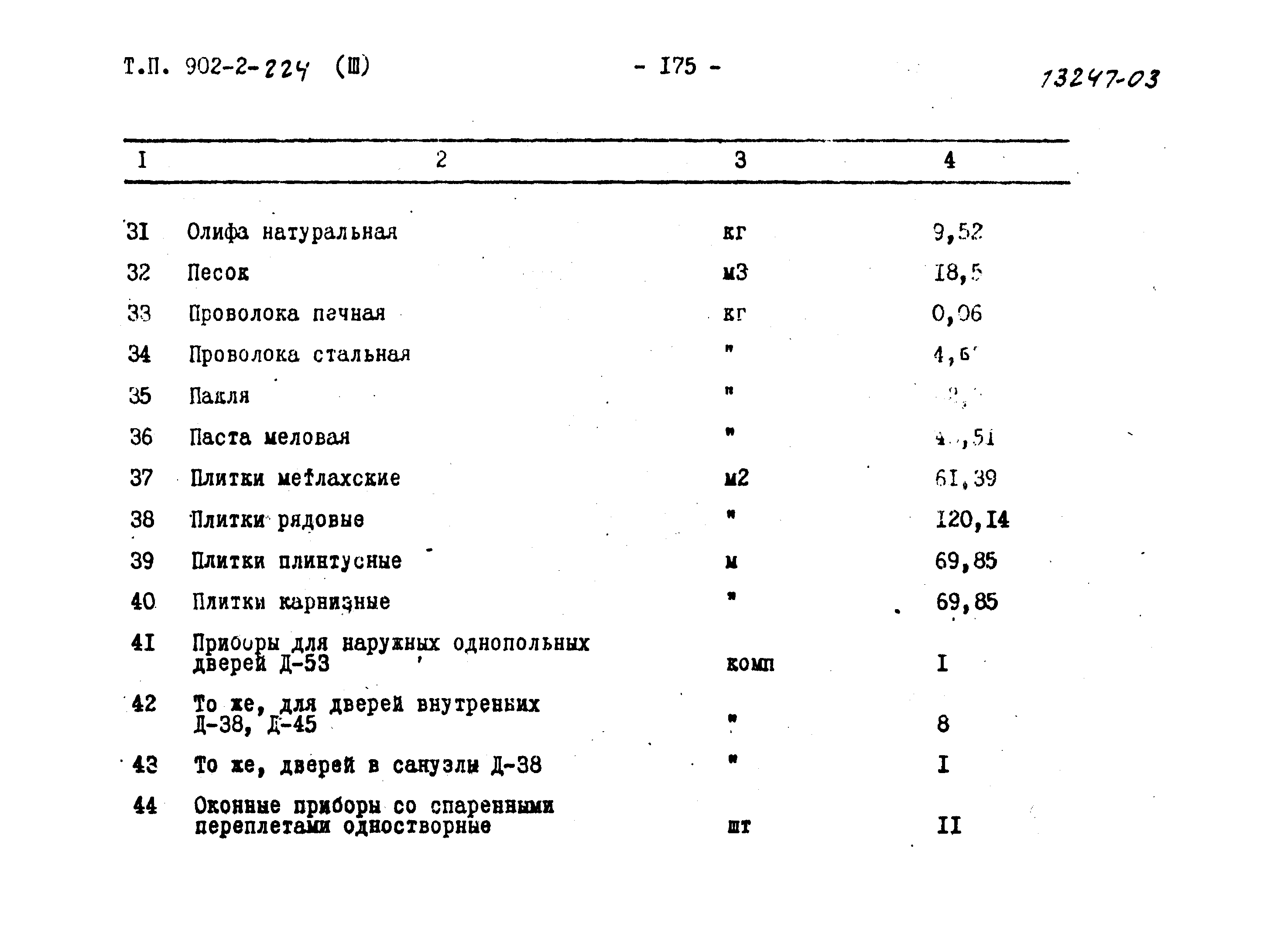 Типовой проект 902-2-224