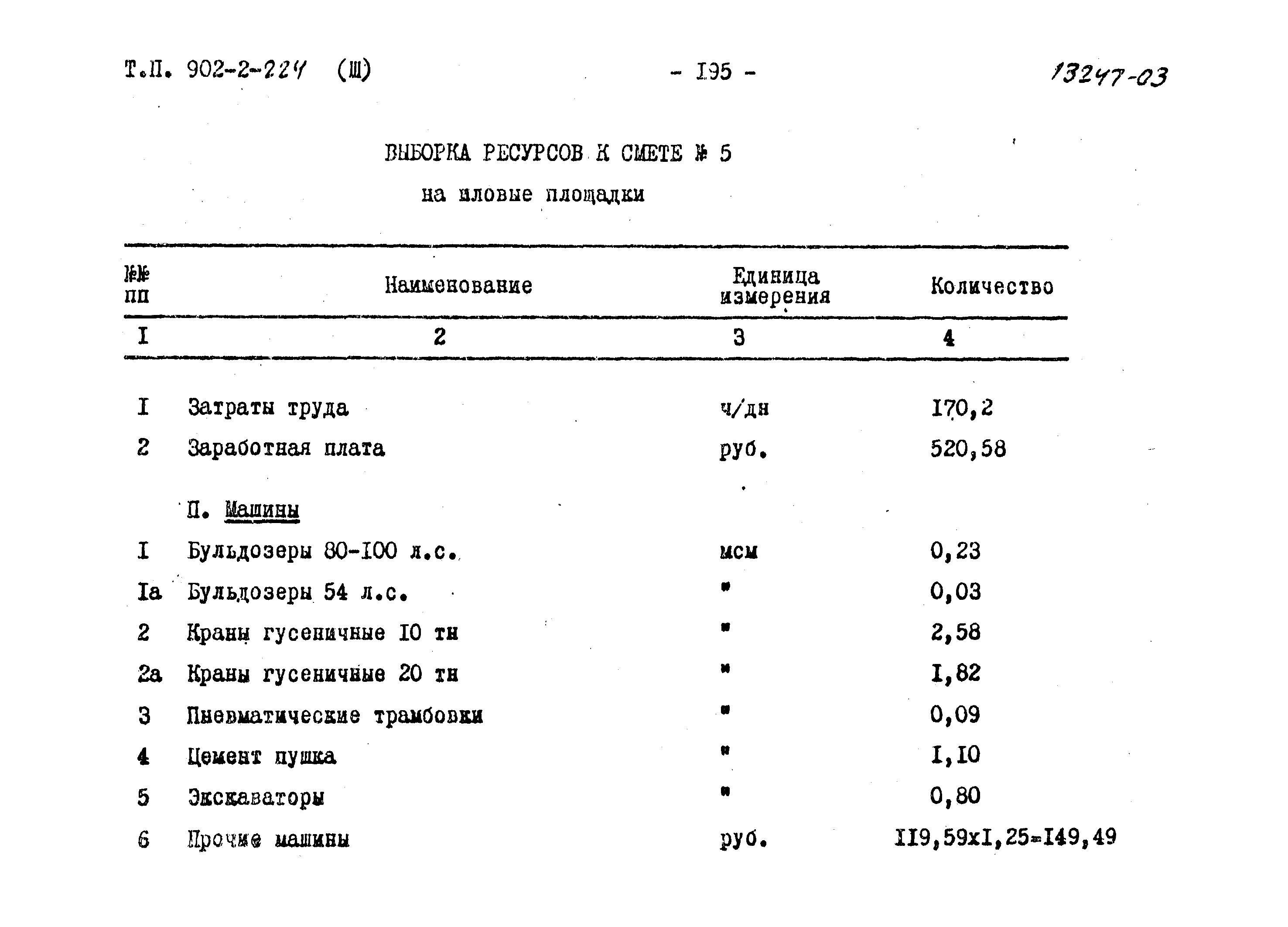 Типовой проект 902-2-224