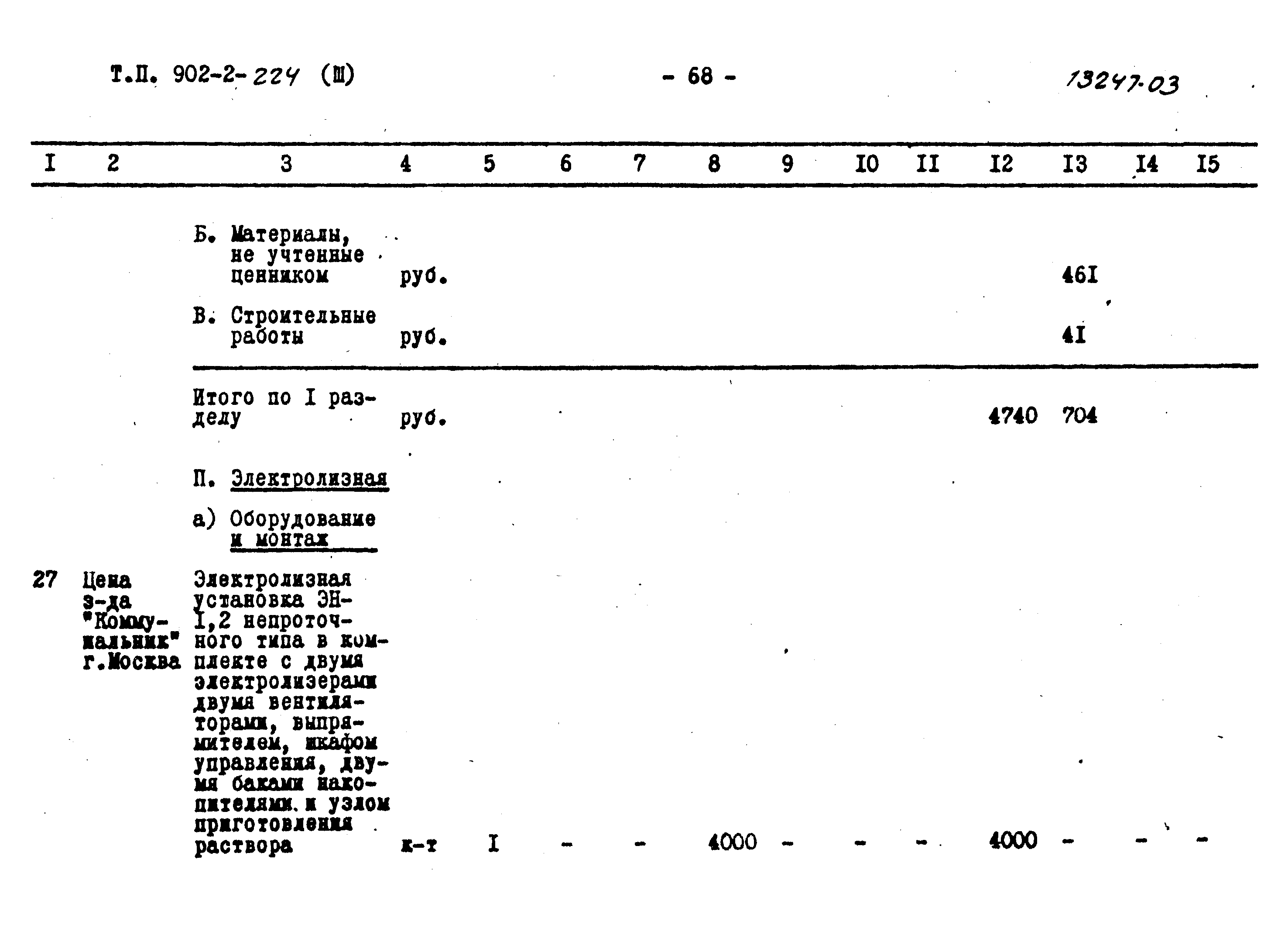 Типовой проект 902-2-224