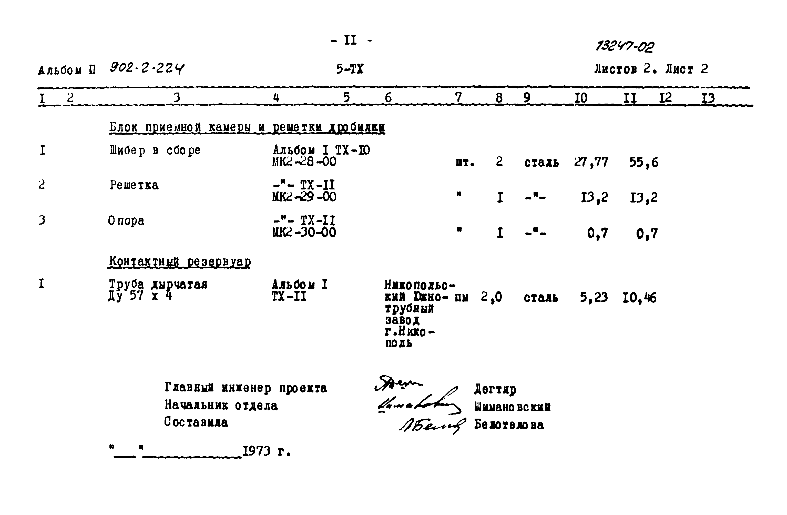 Типовой проект 902-2-224