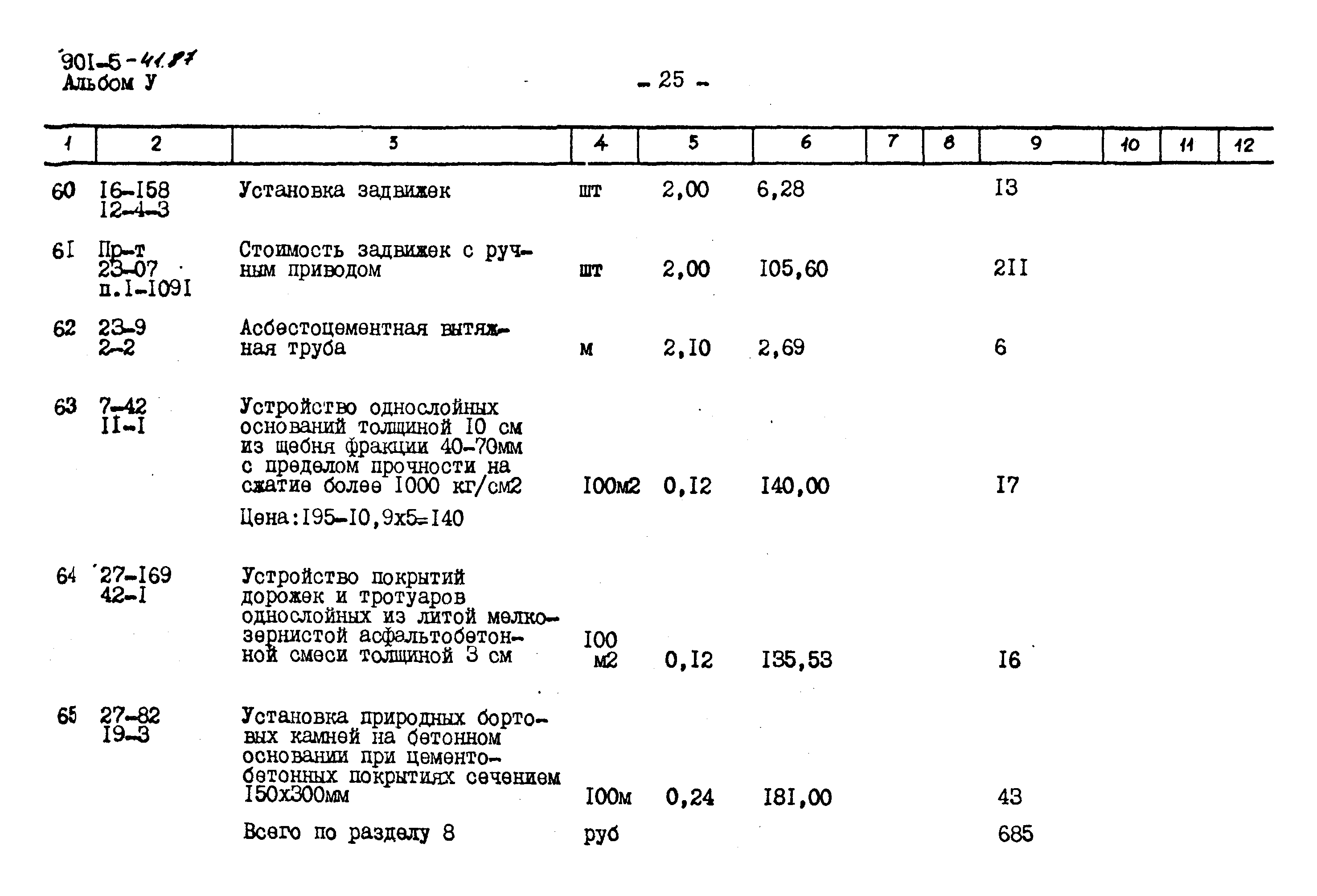 Типовой проект 901-5-41.87