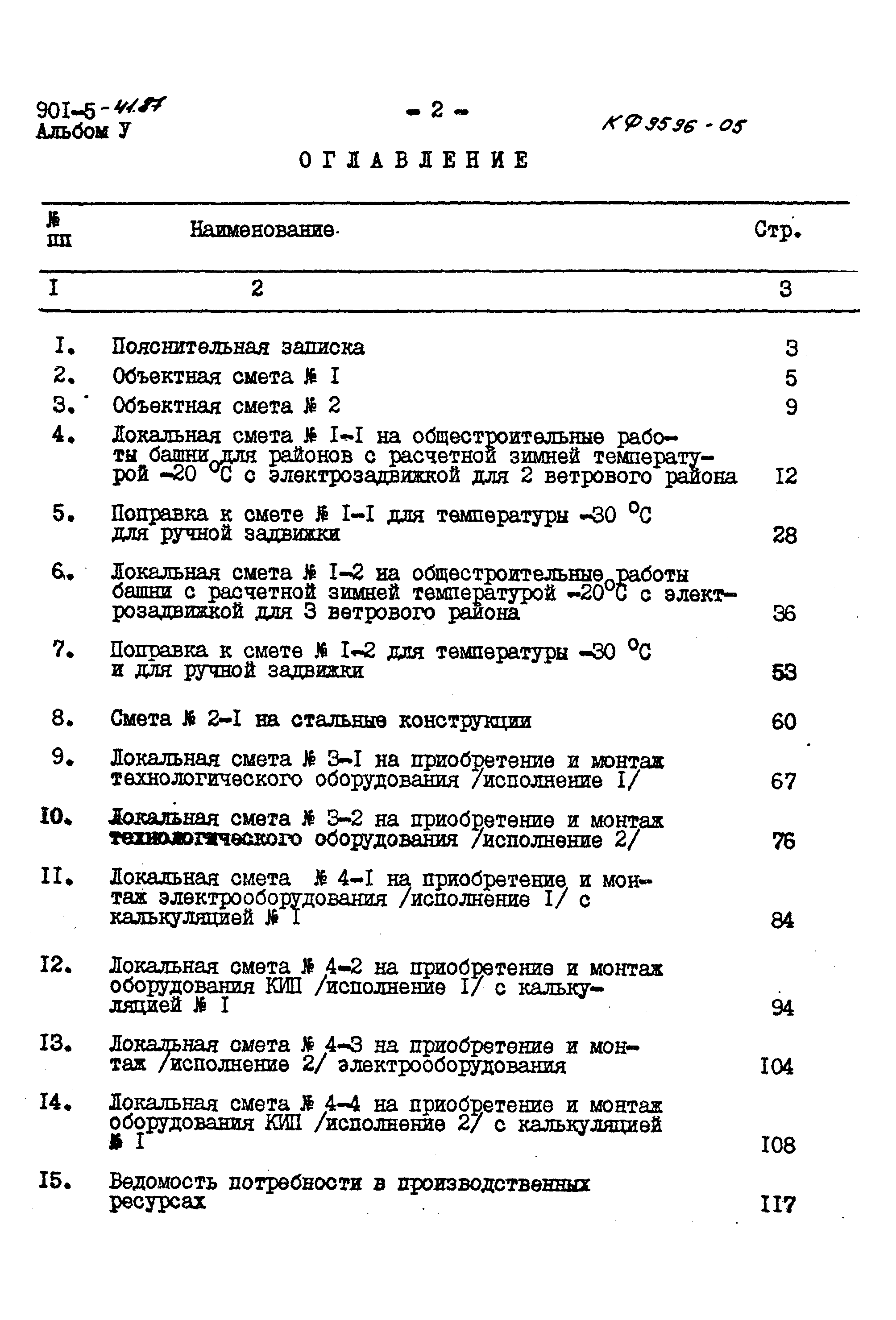 Типовой проект 901-5-41.87