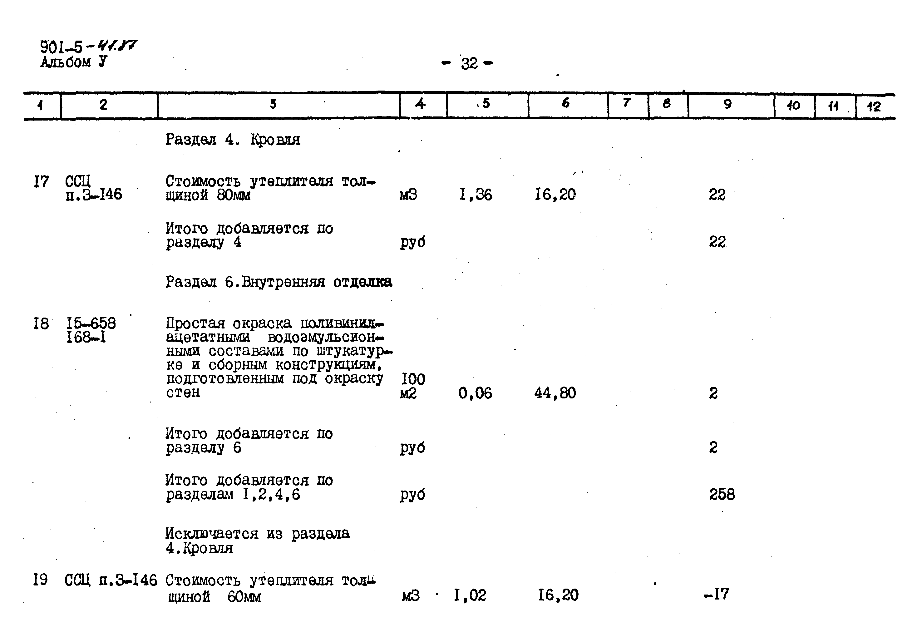 Типовой проект 901-5-41.87