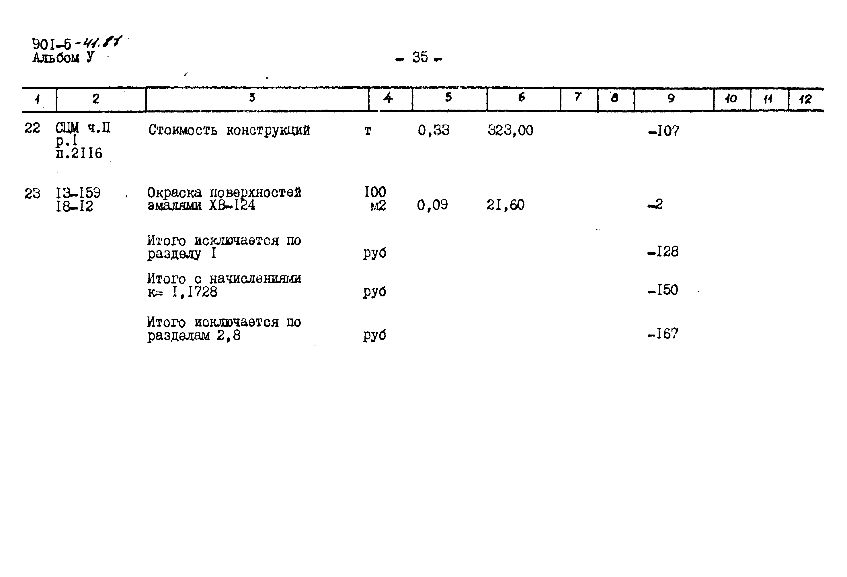 Типовой проект 901-5-41.87