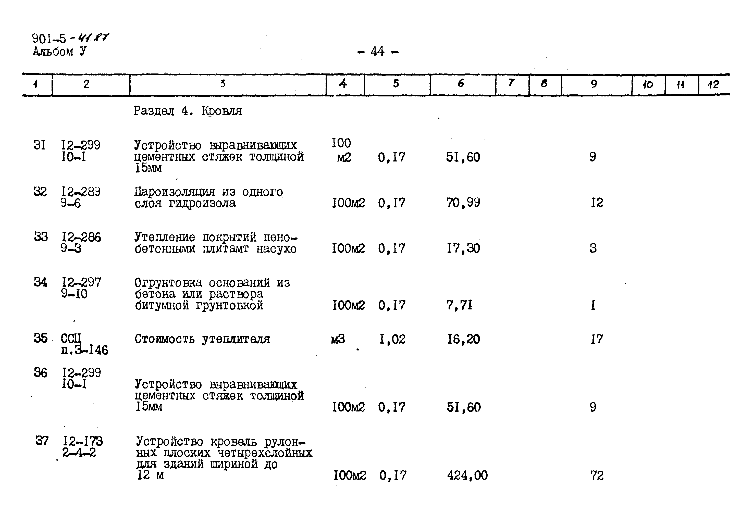 Типовой проект 901-5-41.87