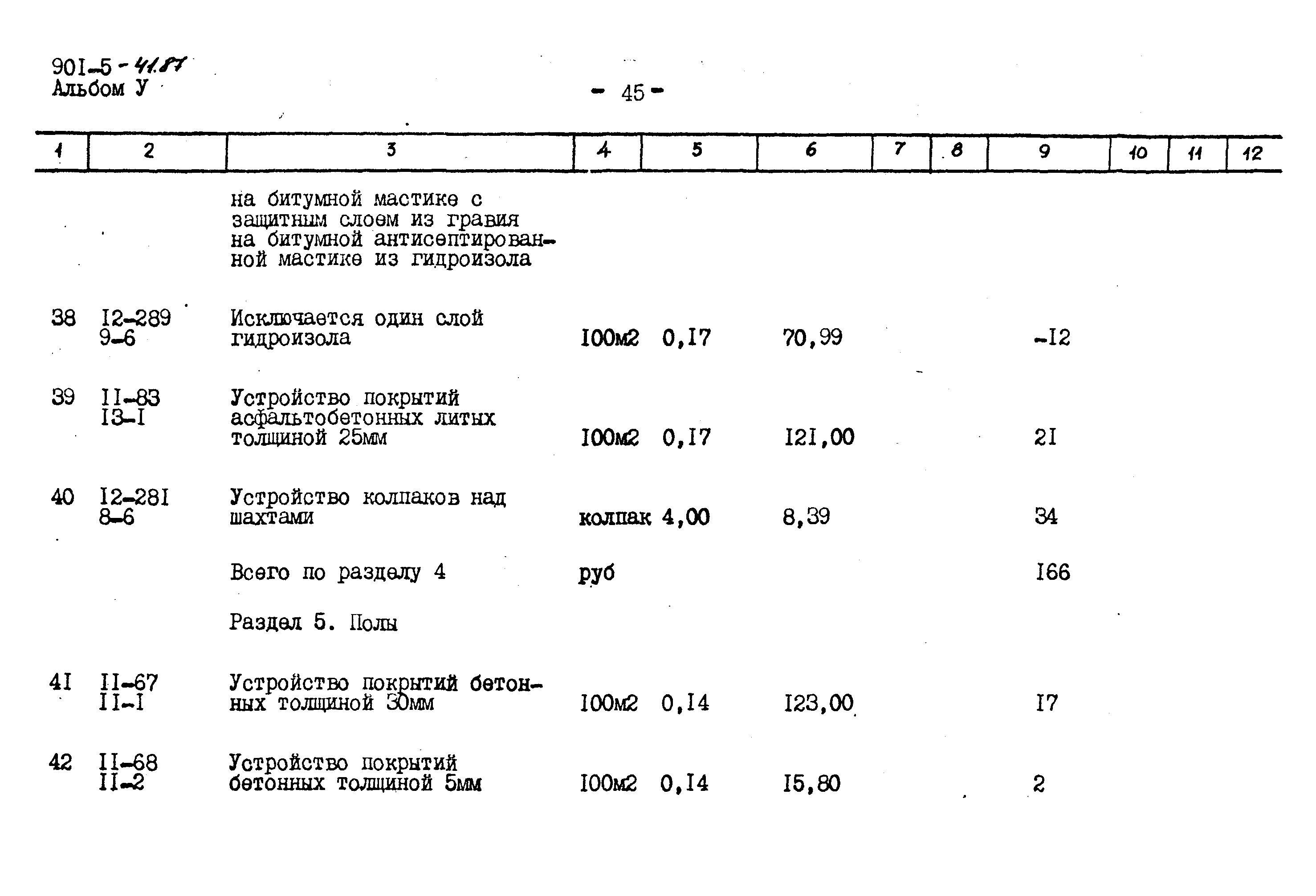 Типовой проект 901-5-41.87