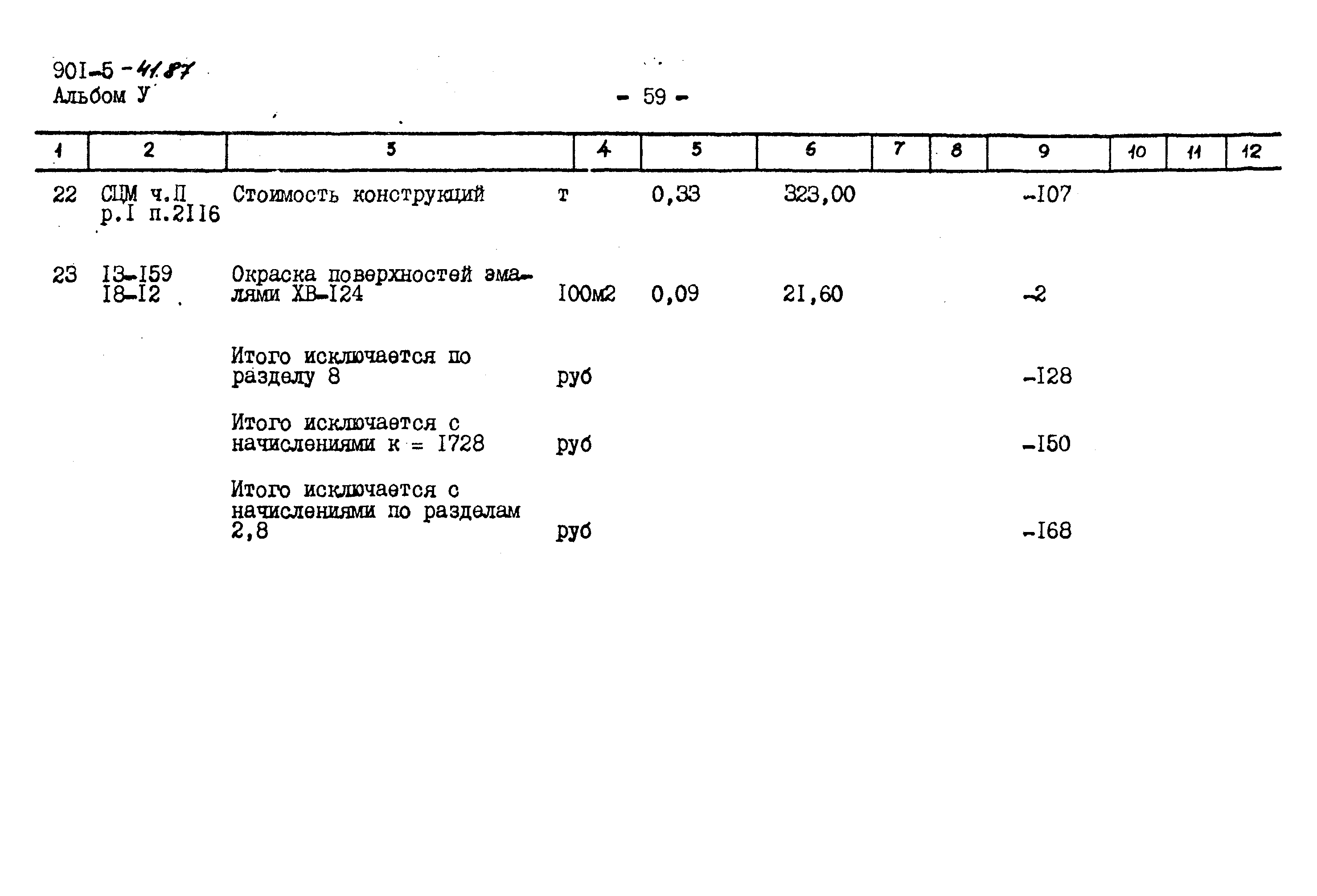 Типовой проект 901-5-41.87