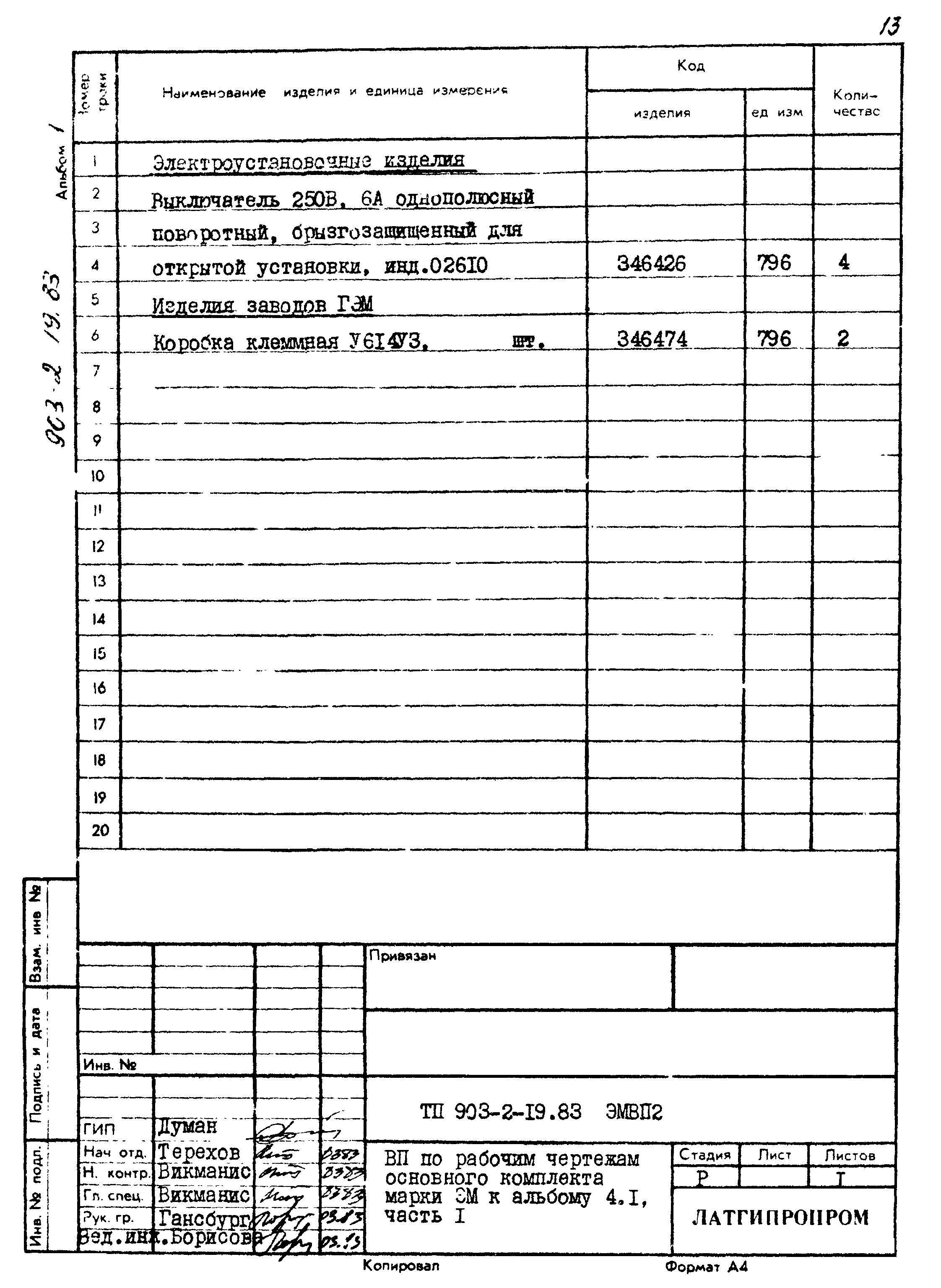 Типовой проект 903-2-19.83