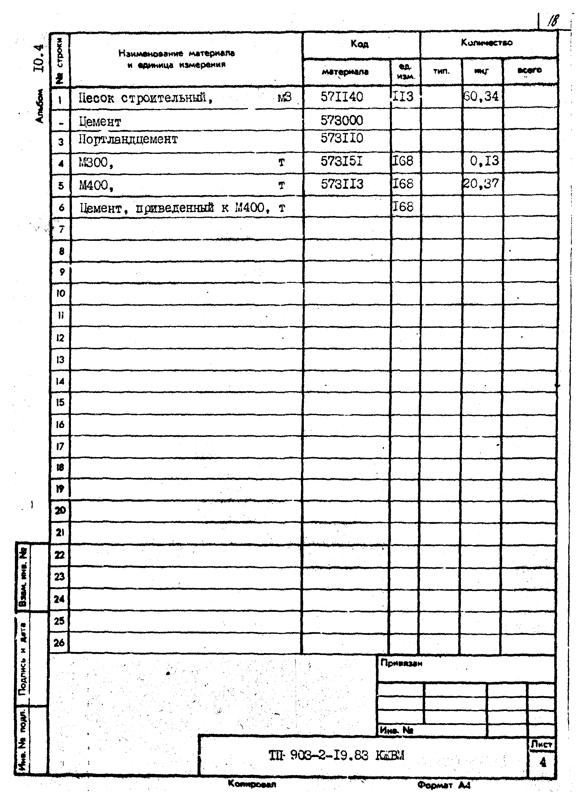 Типовой проект 903-2-19.83