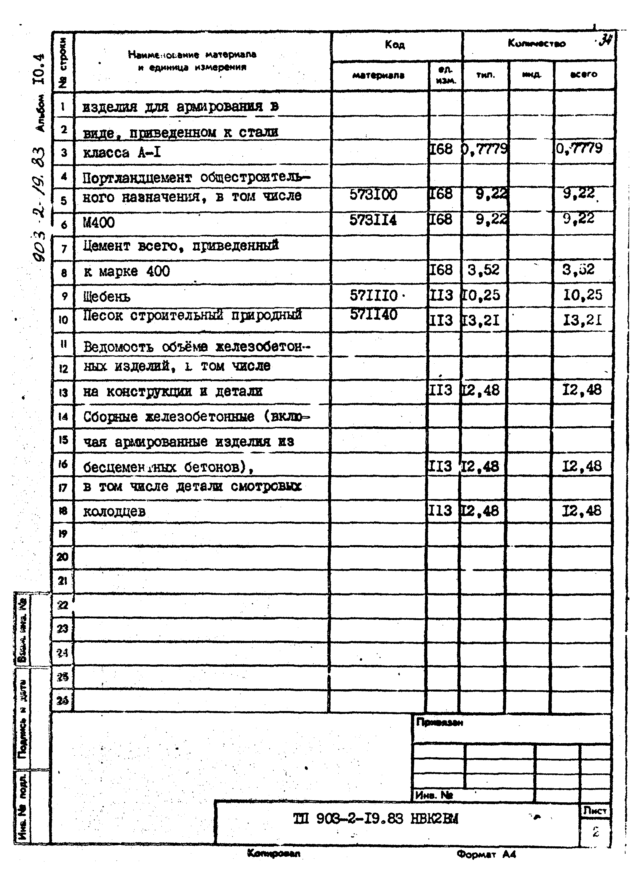 Типовой проект 903-2-19.83