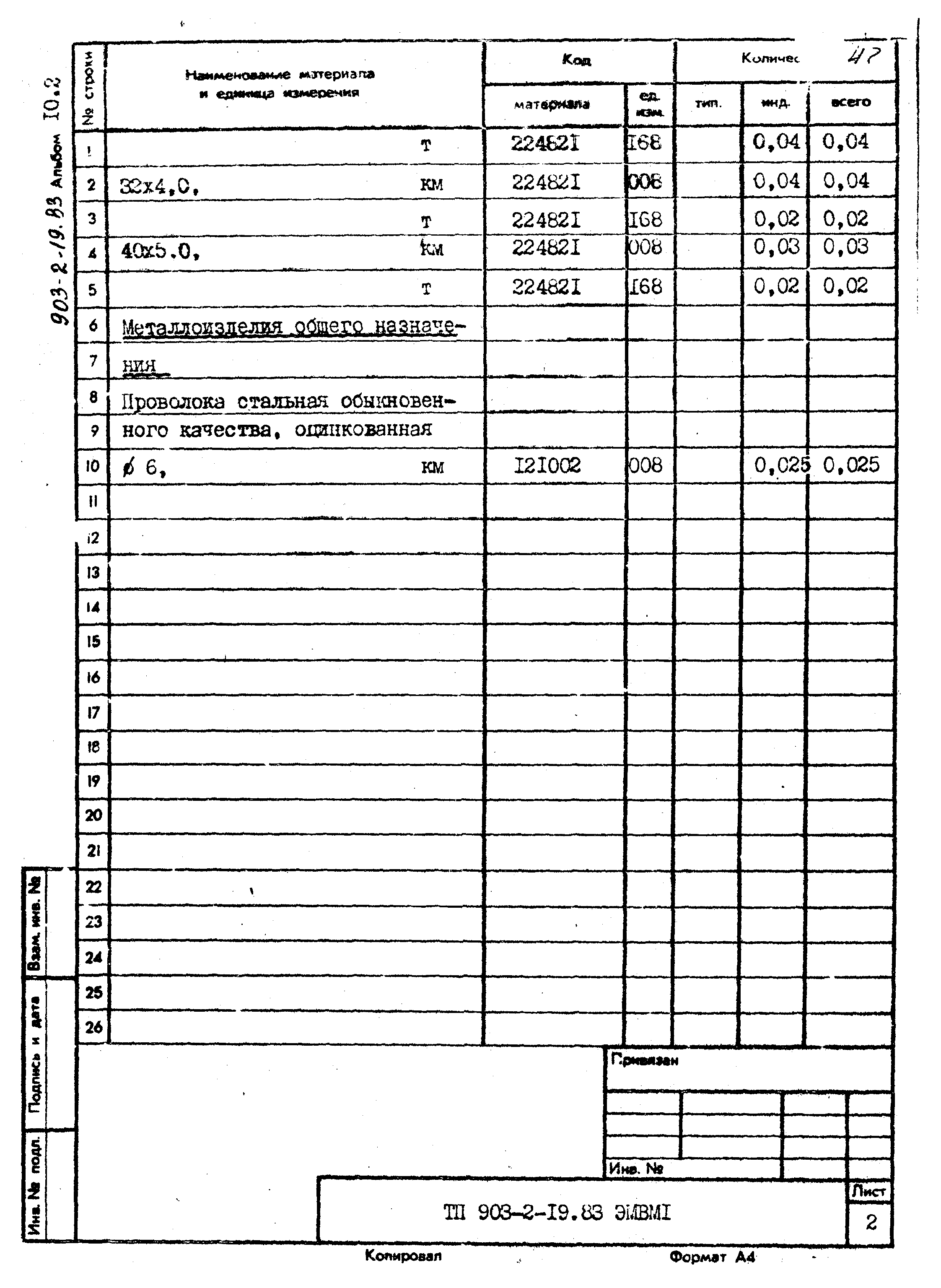 Типовой проект 903-2-19.83