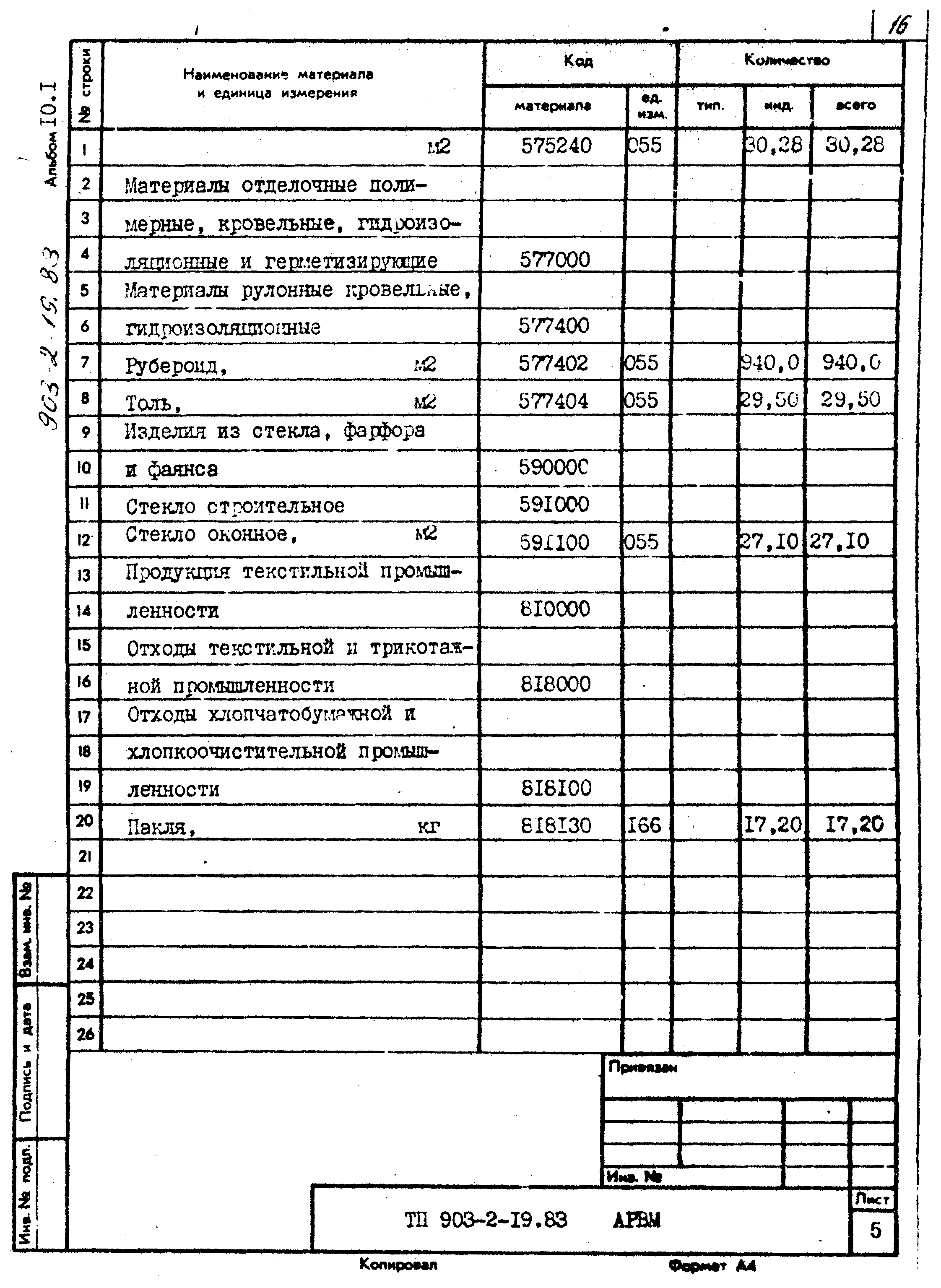 Типовой проект 903-2-19.83