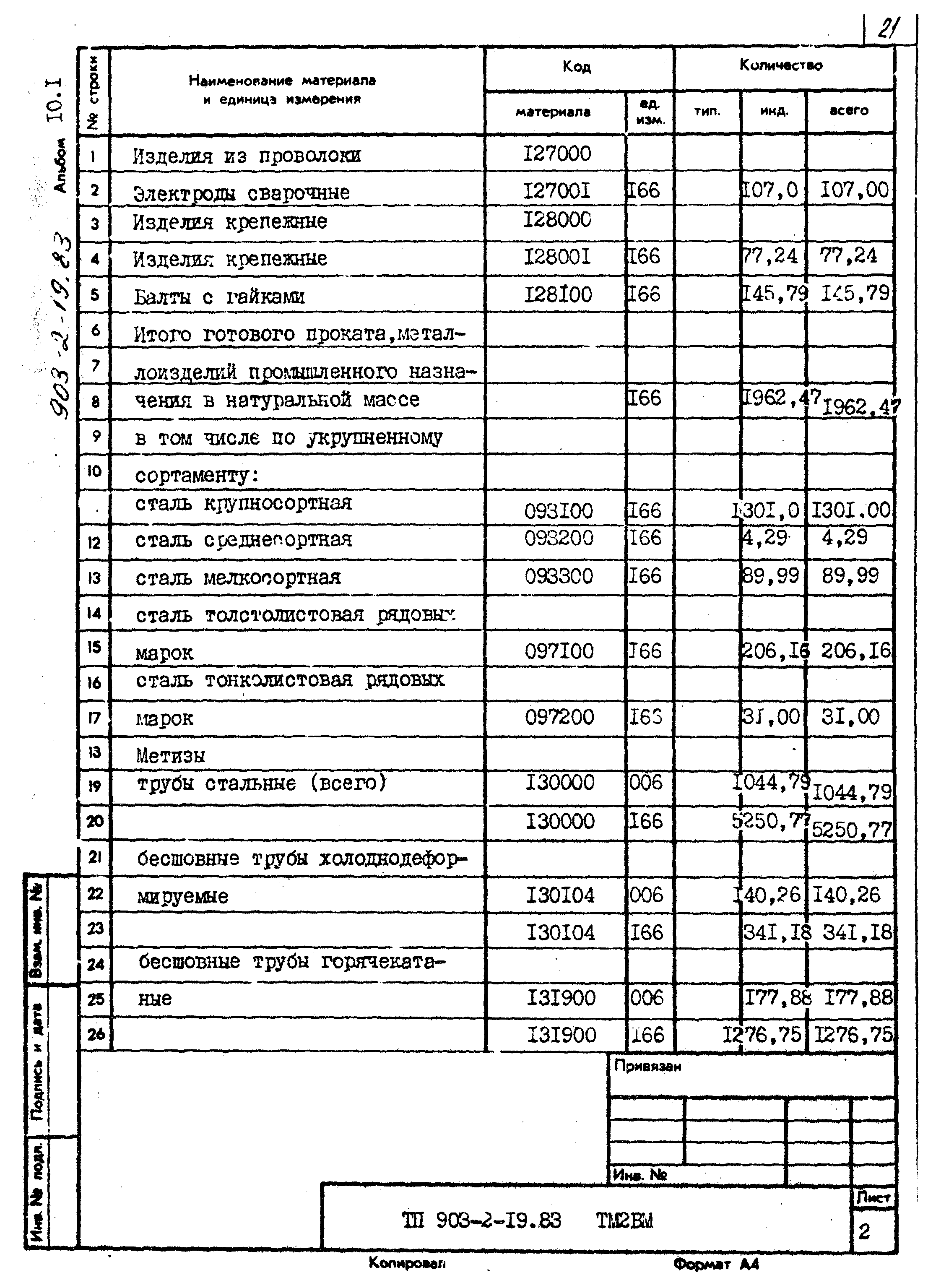 Типовой проект 903-2-19.83